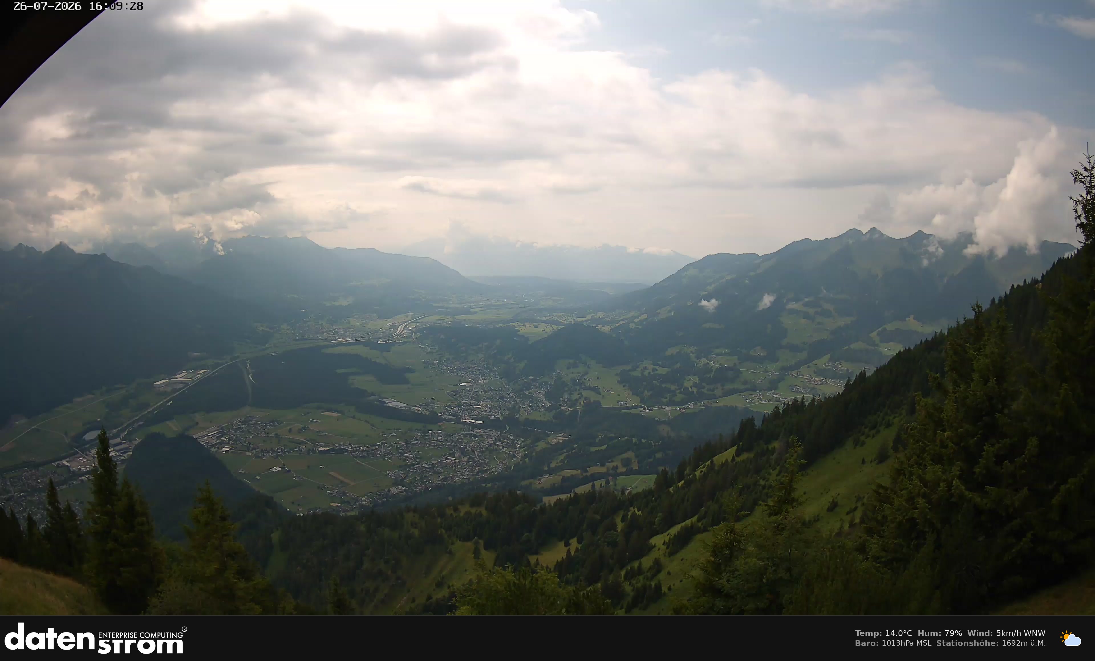 Bludenz - Walgau