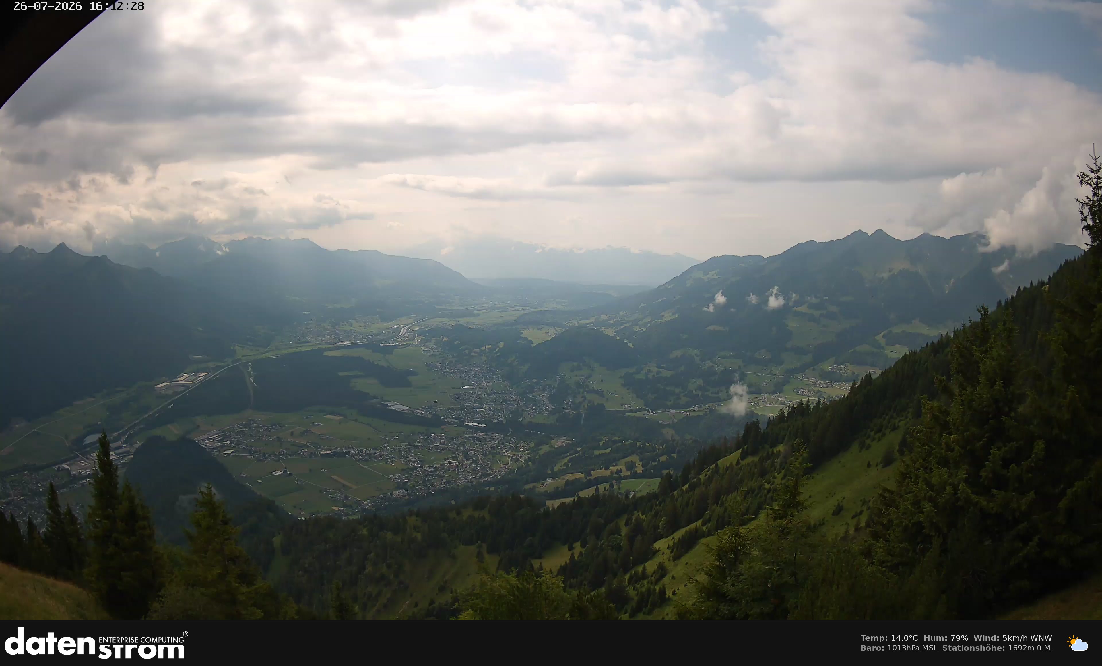Bludenz - Walgau