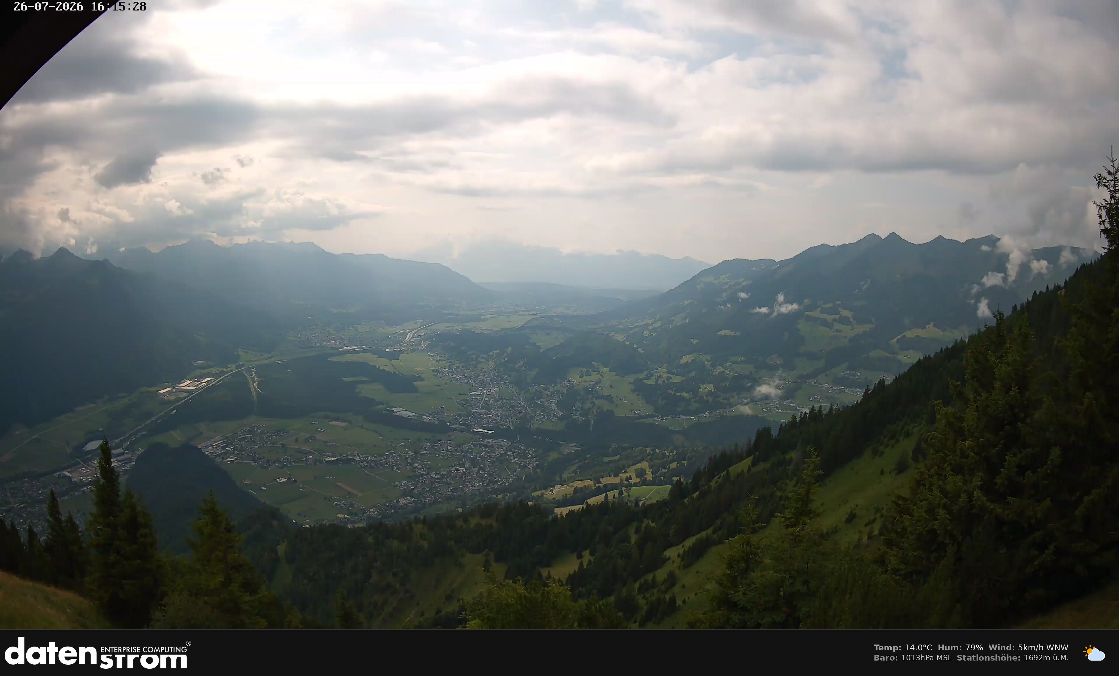 Bludenz - Walgau