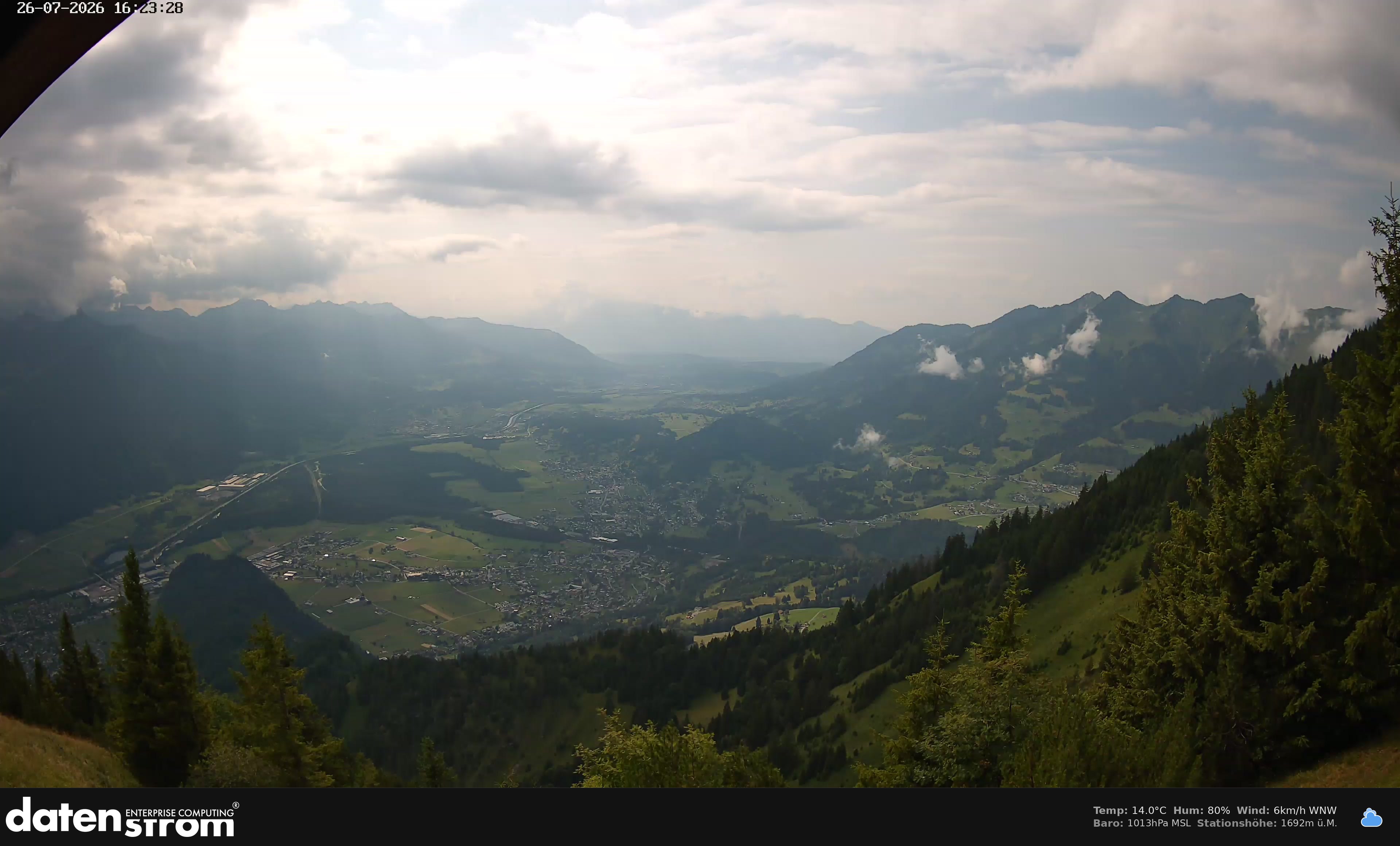 Bludenz - Walgau