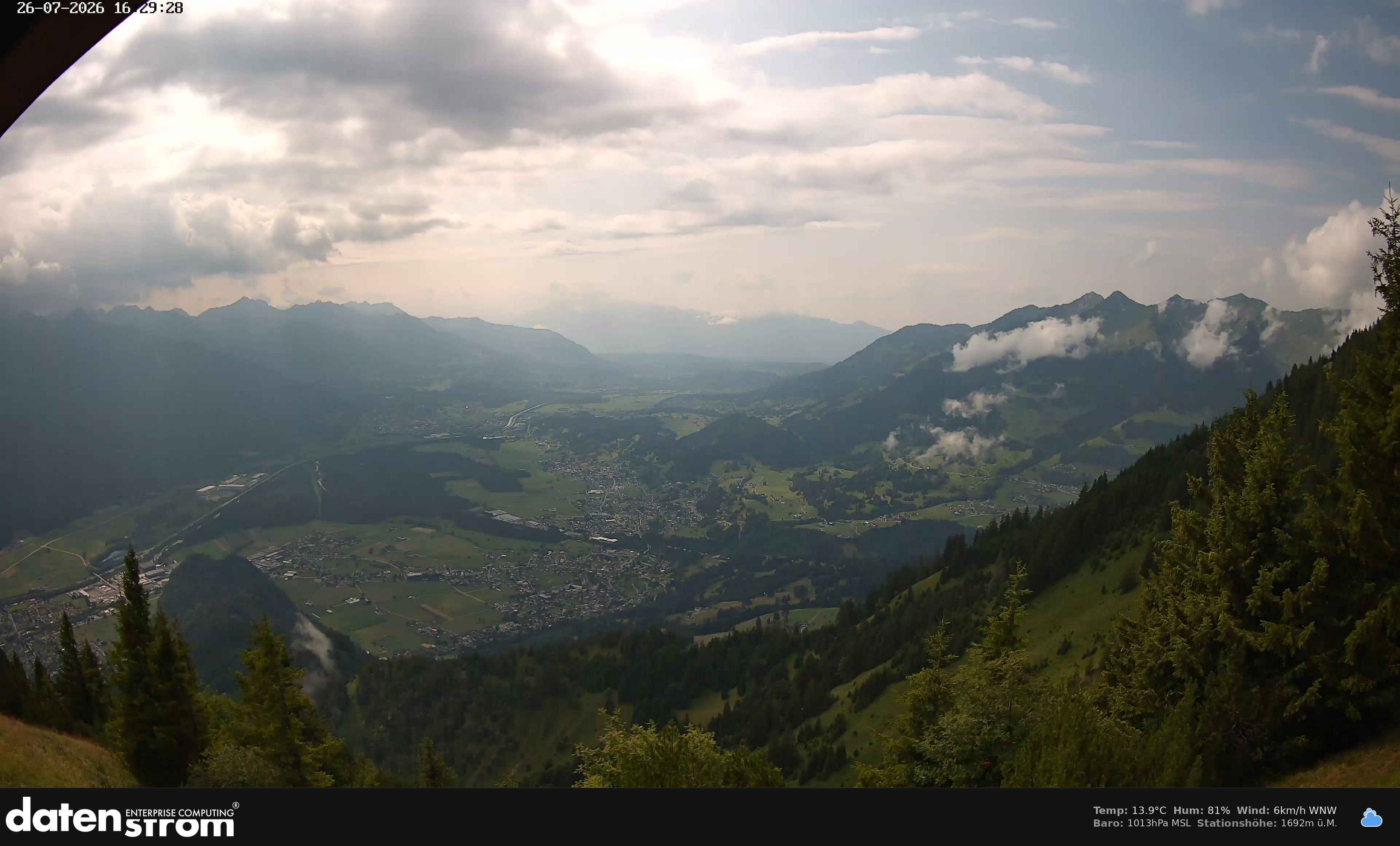 Bludenz - Walgau