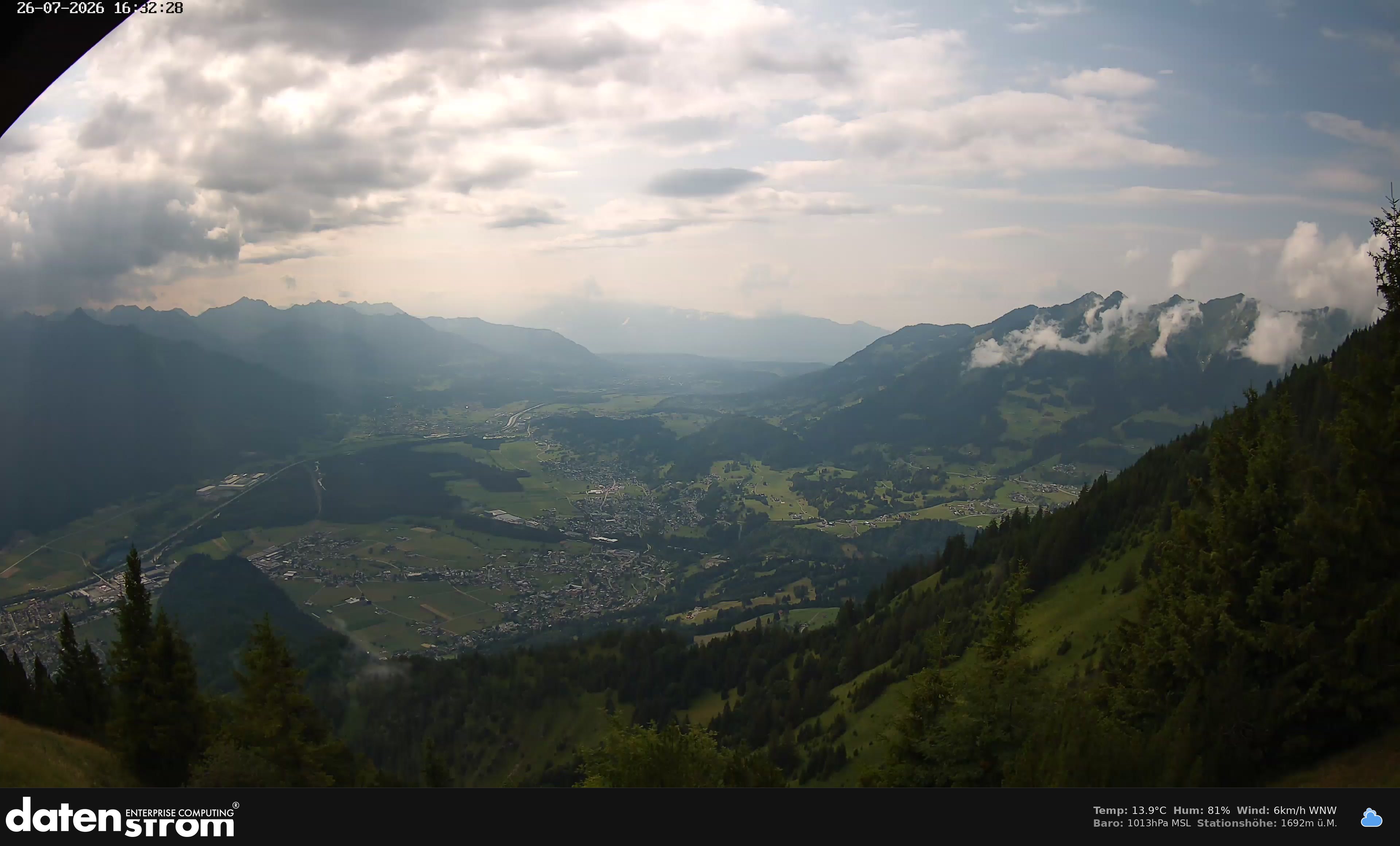 Bludenz - Walgau