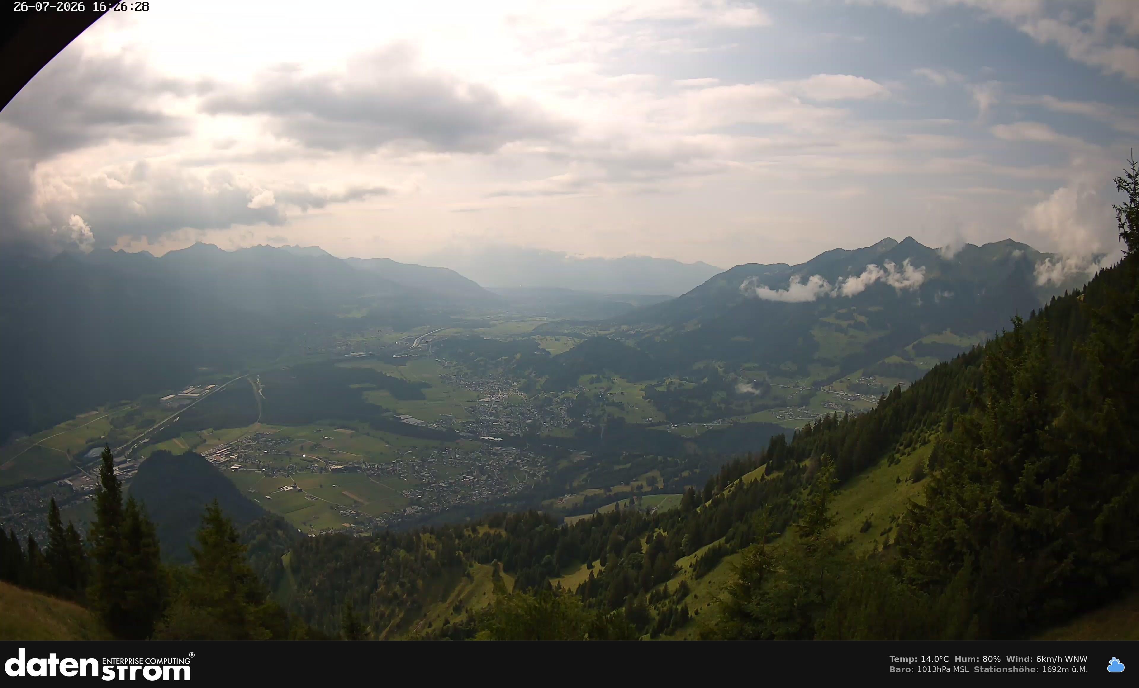 Bludenz - Walgau