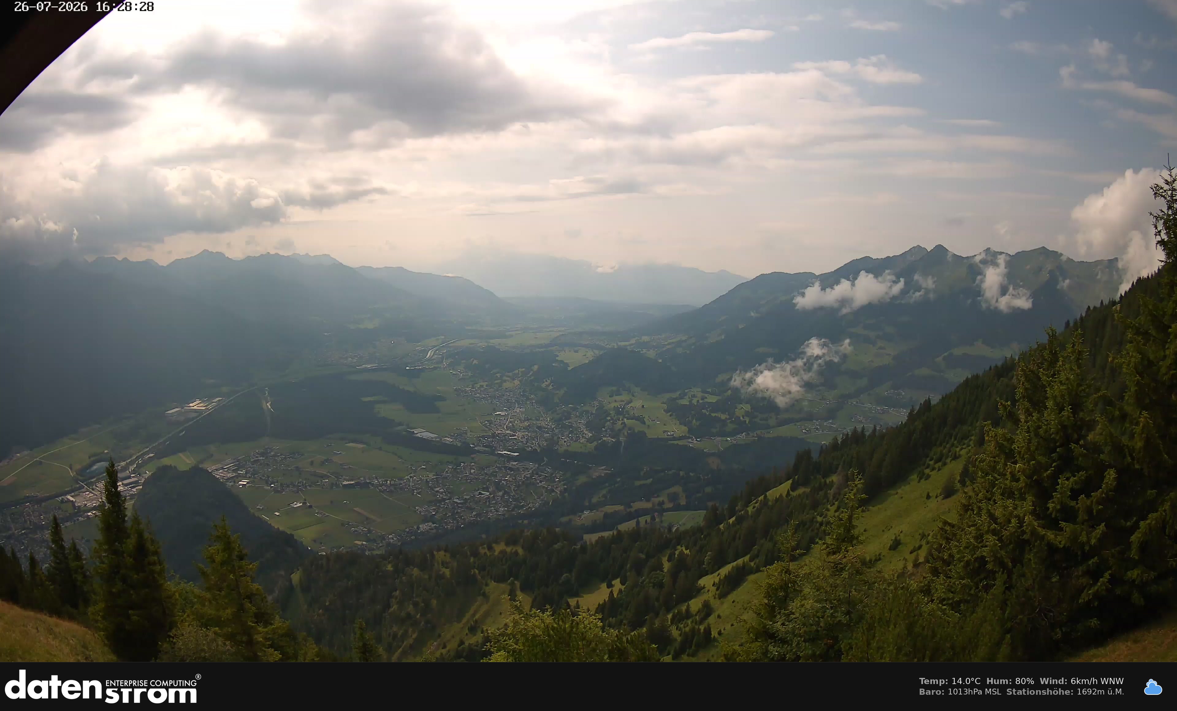 Bludenz - Walgau