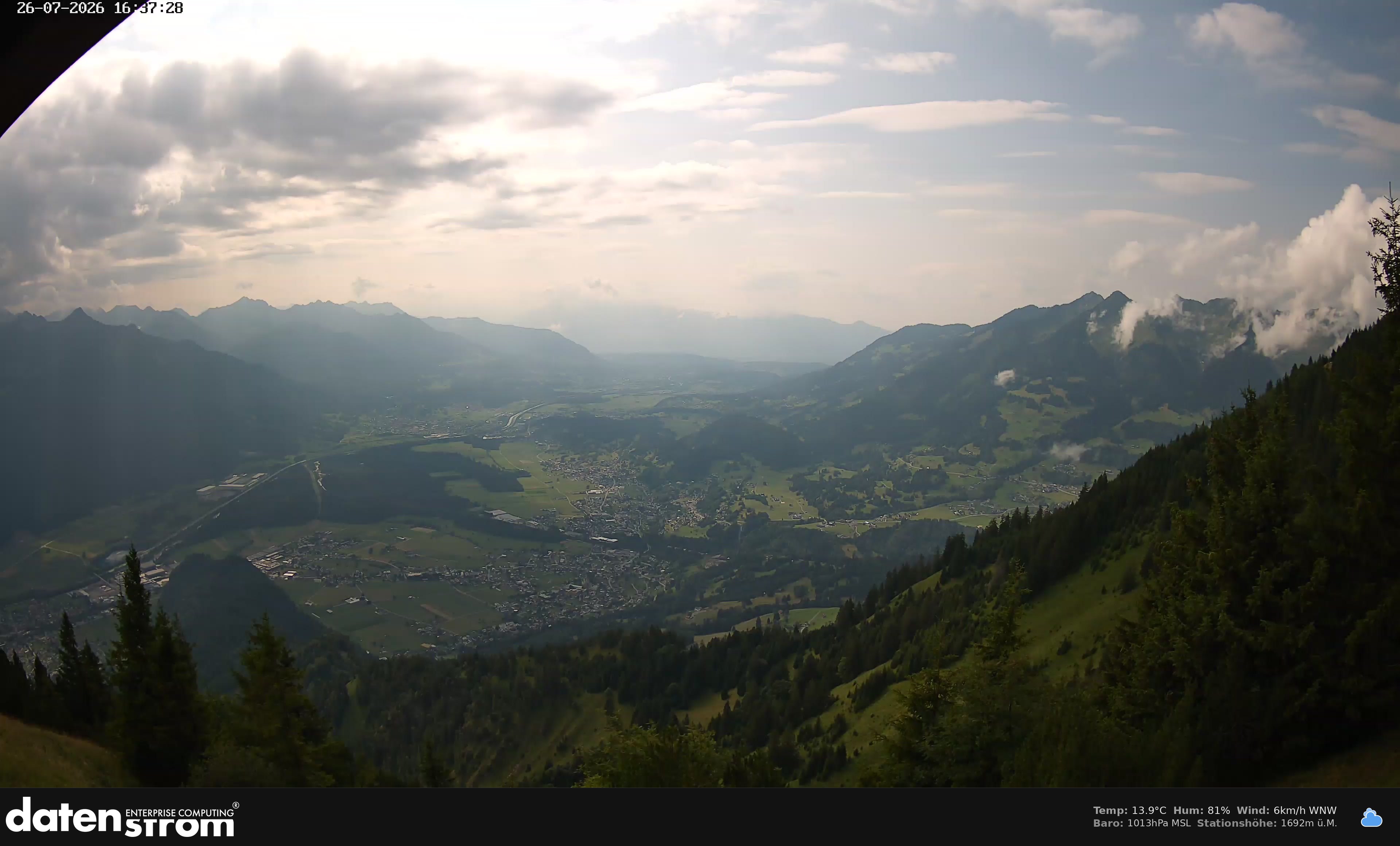 Bludenz - Walgau