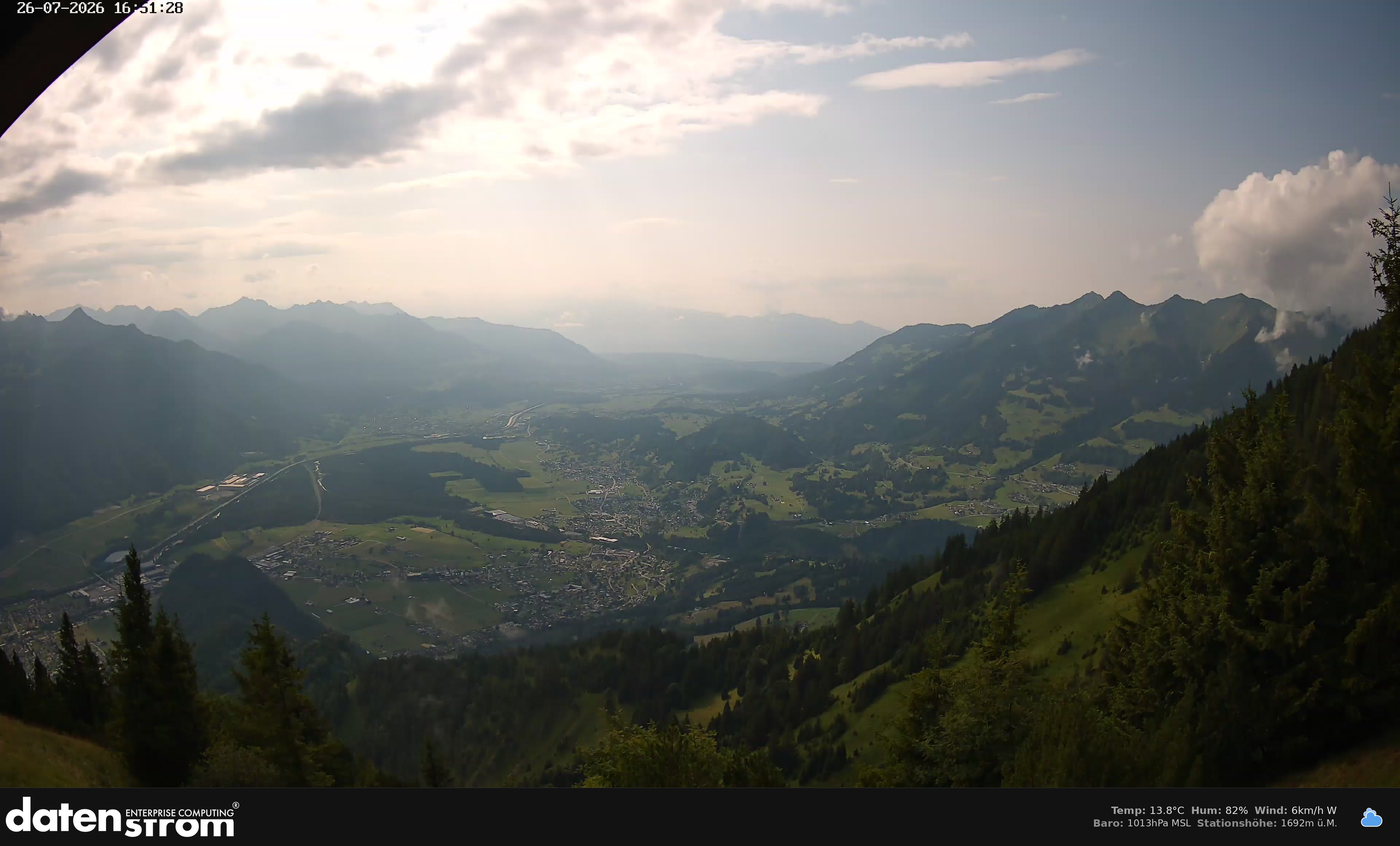 Bludenz - Walgau
