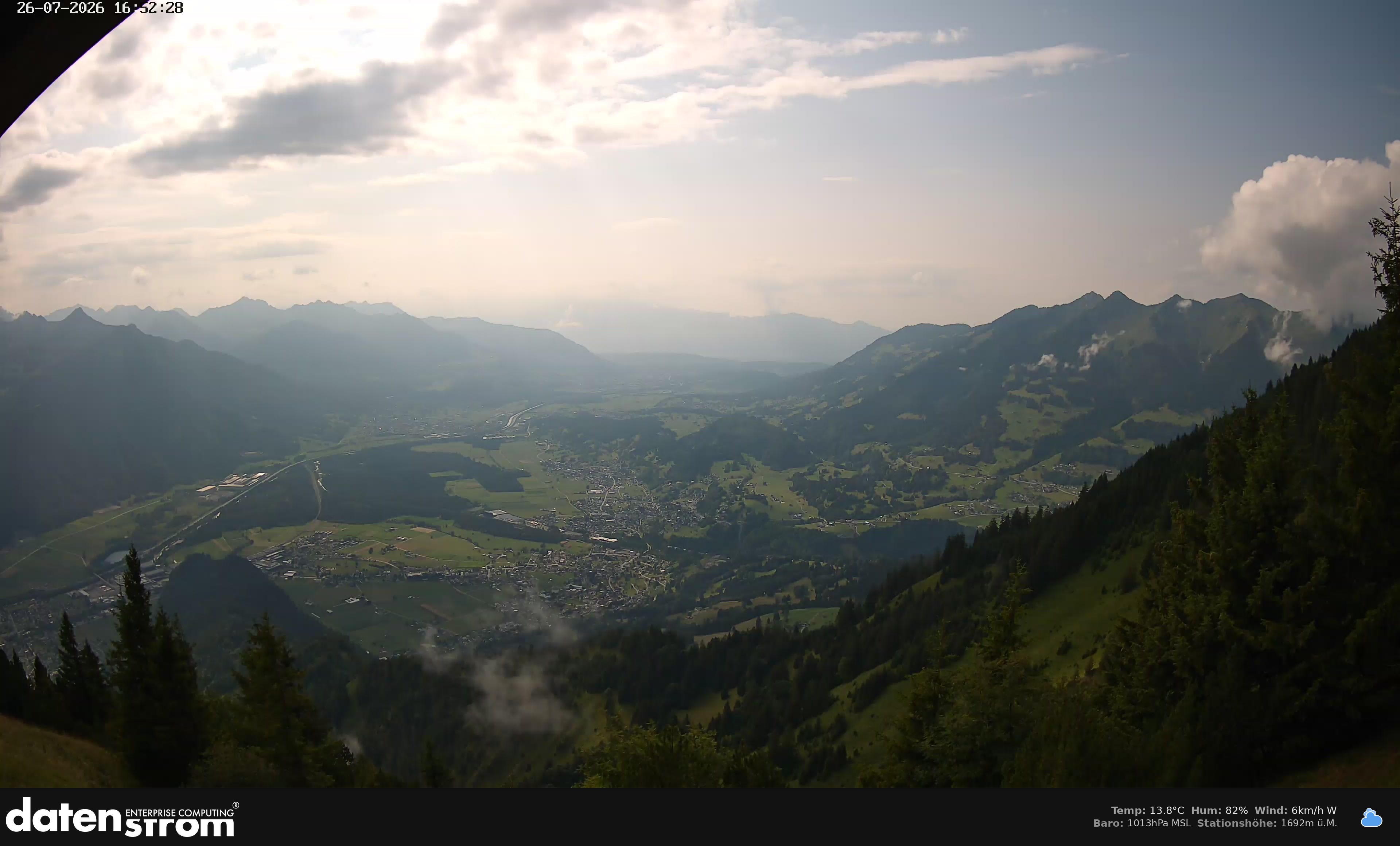 Bludenz - Walgau