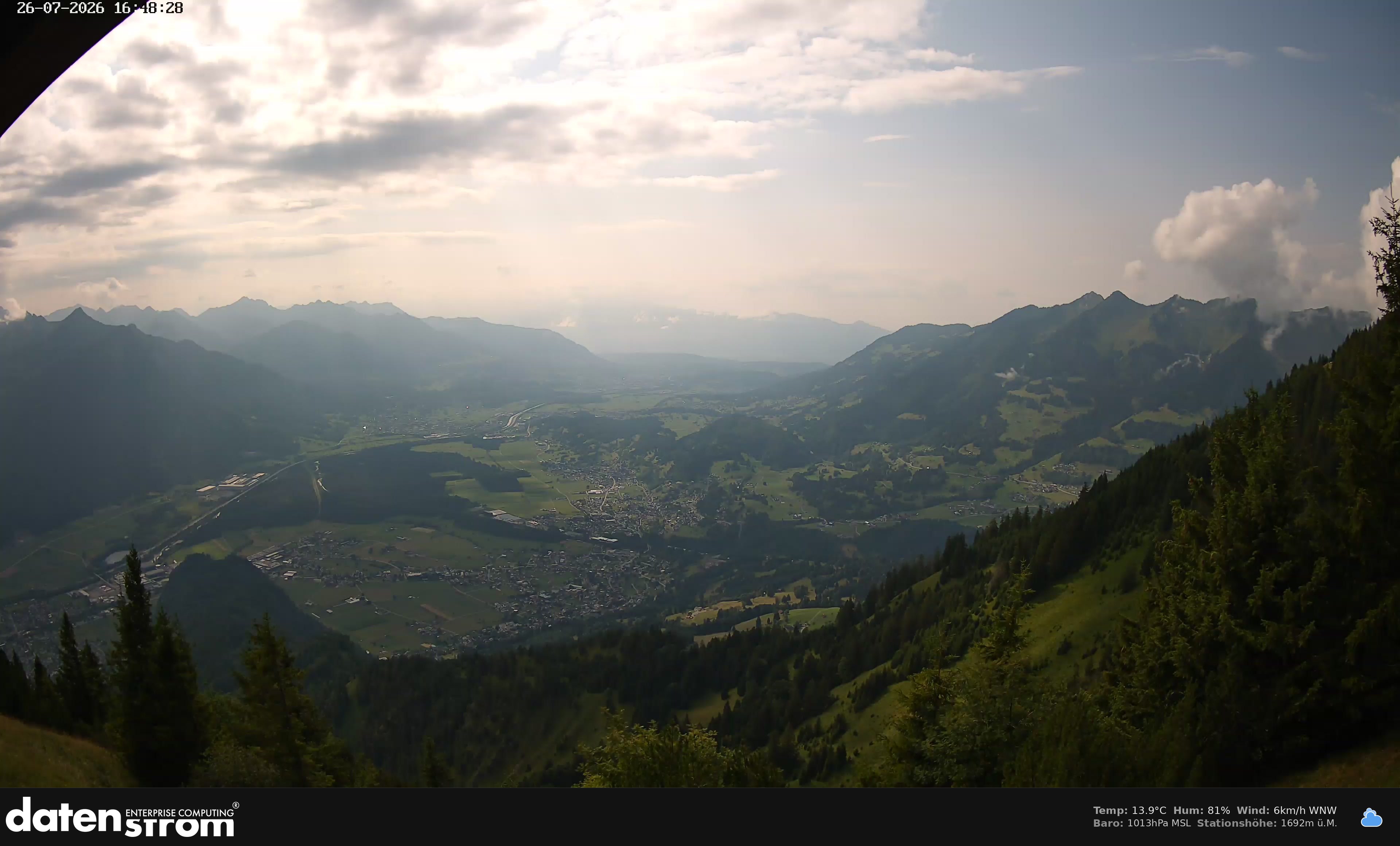 Bludenz - Walgau