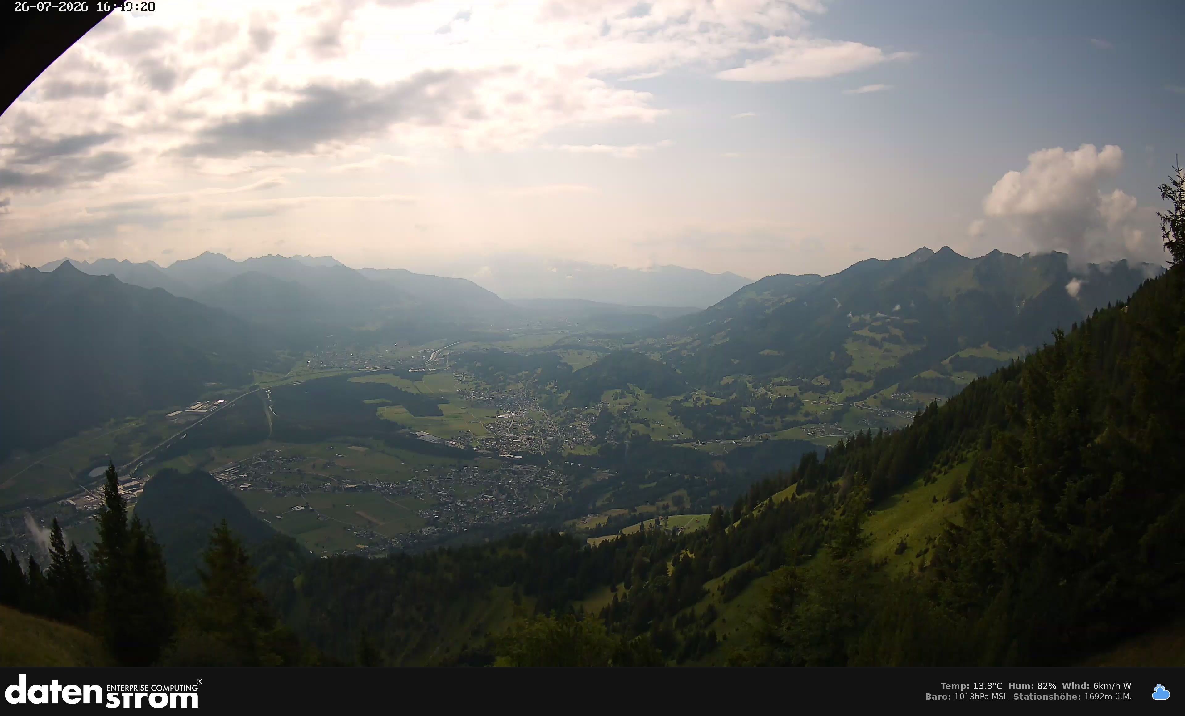 Bludenz - Walgau