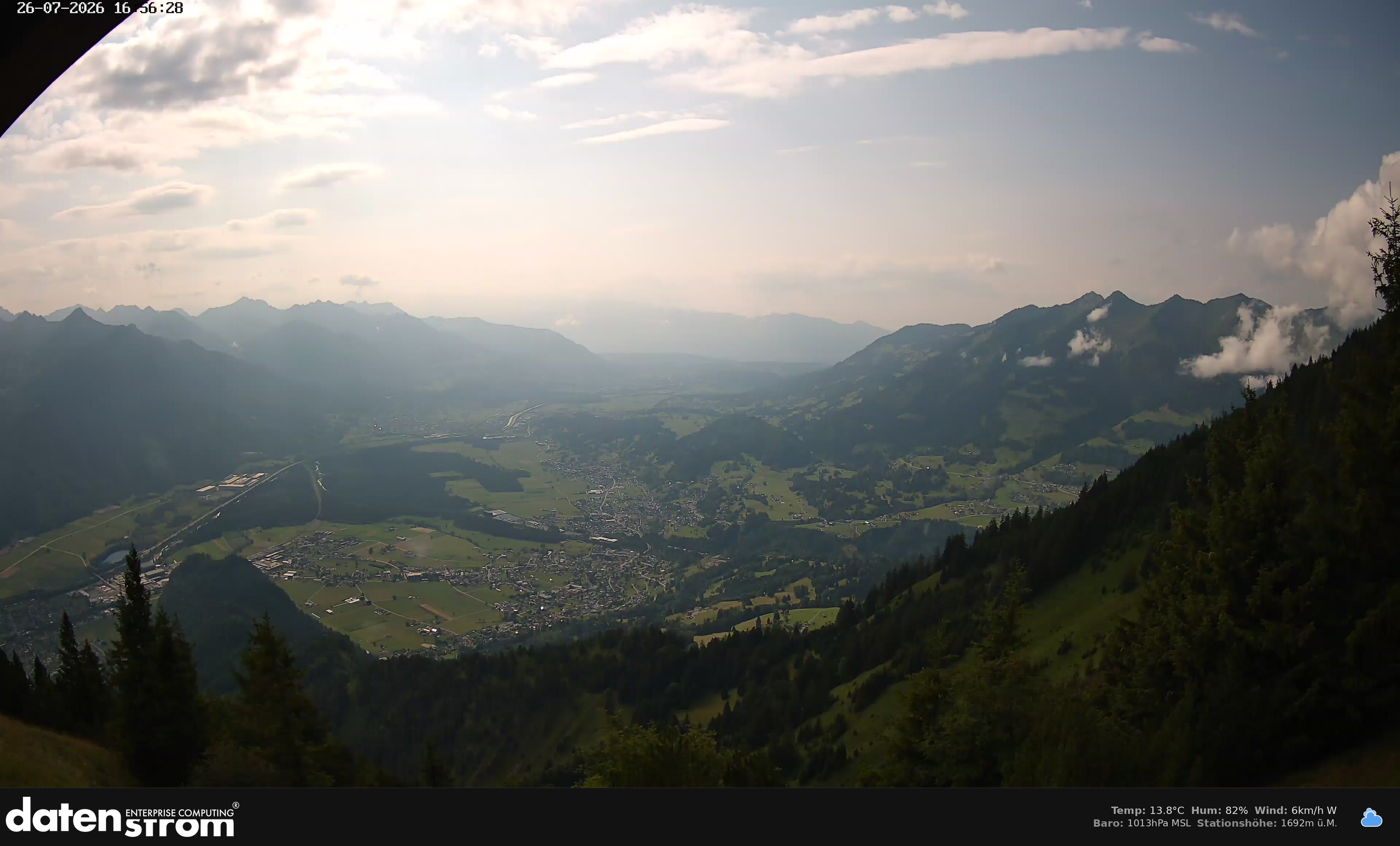Bludenz - Walgau