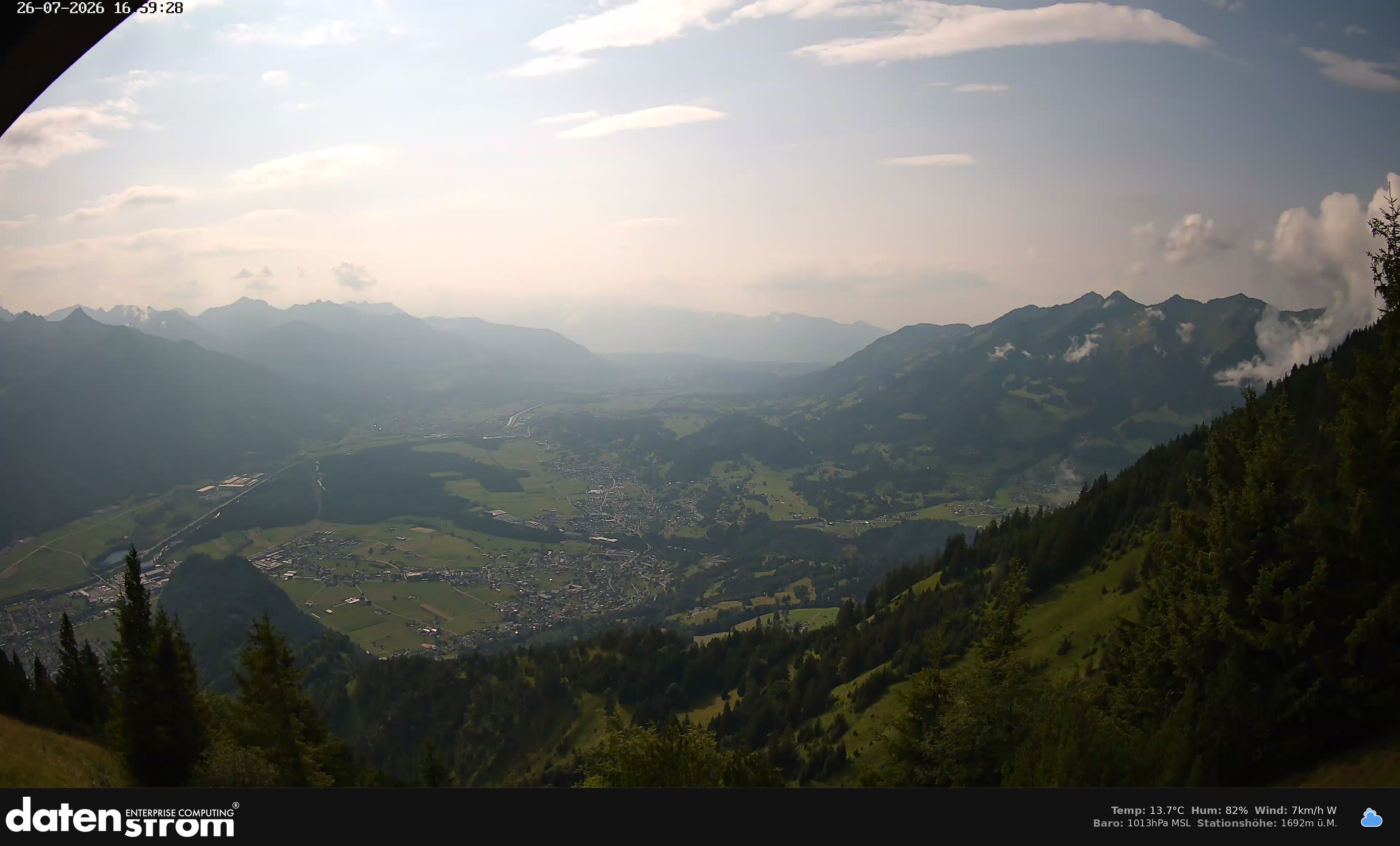 Bludenz - Walgau