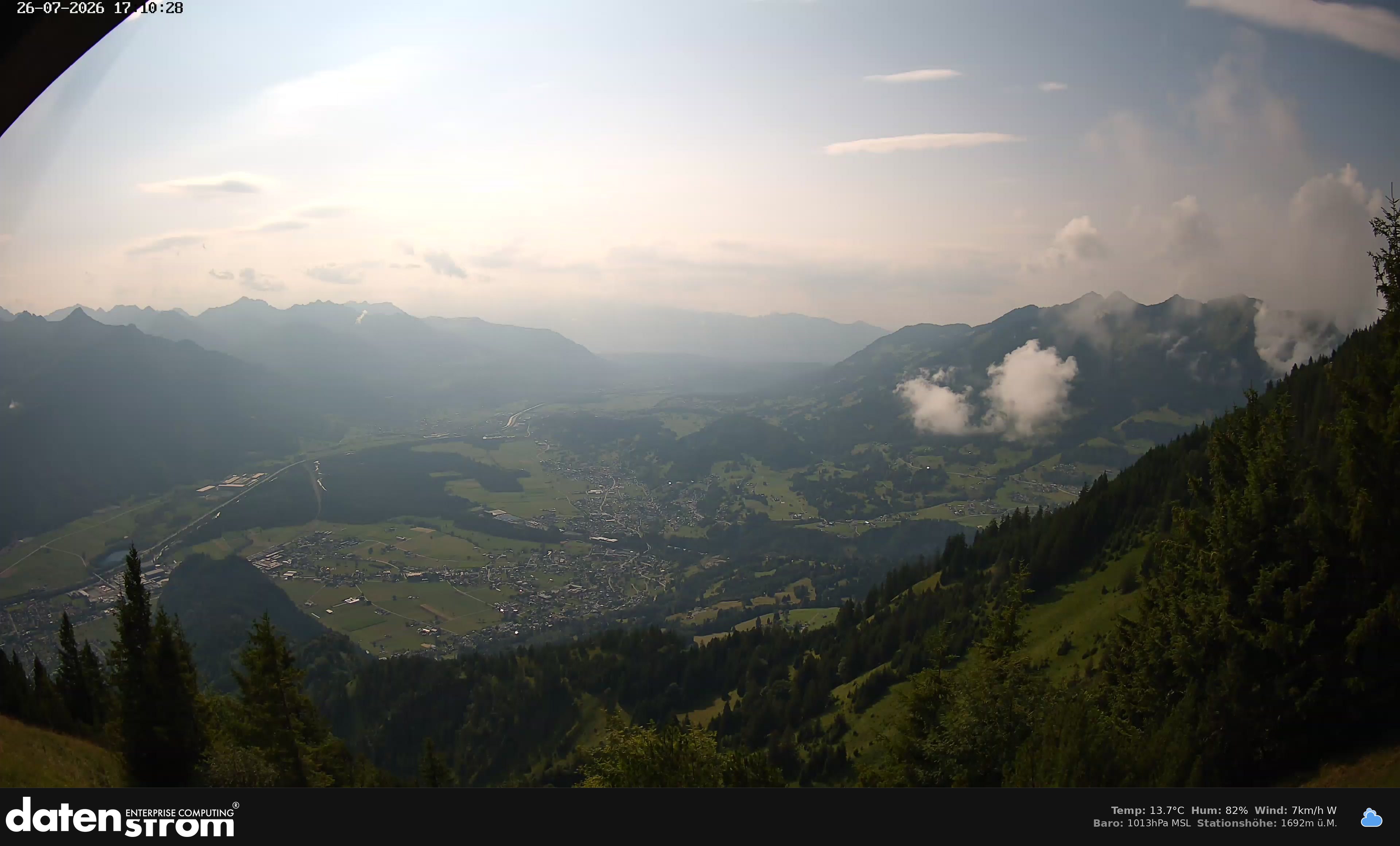 Bludenz - Walgau