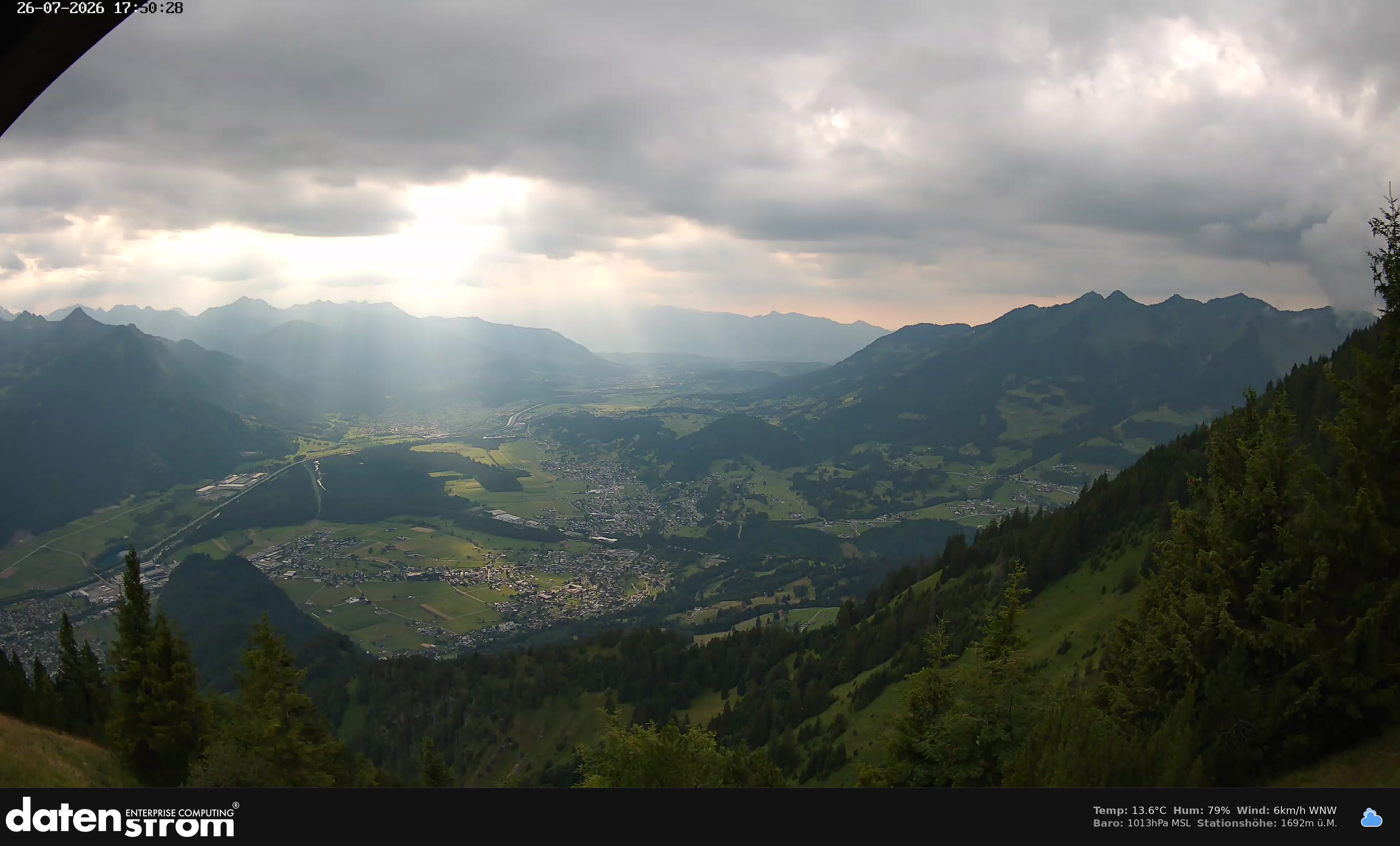 Bludenz - Walgau