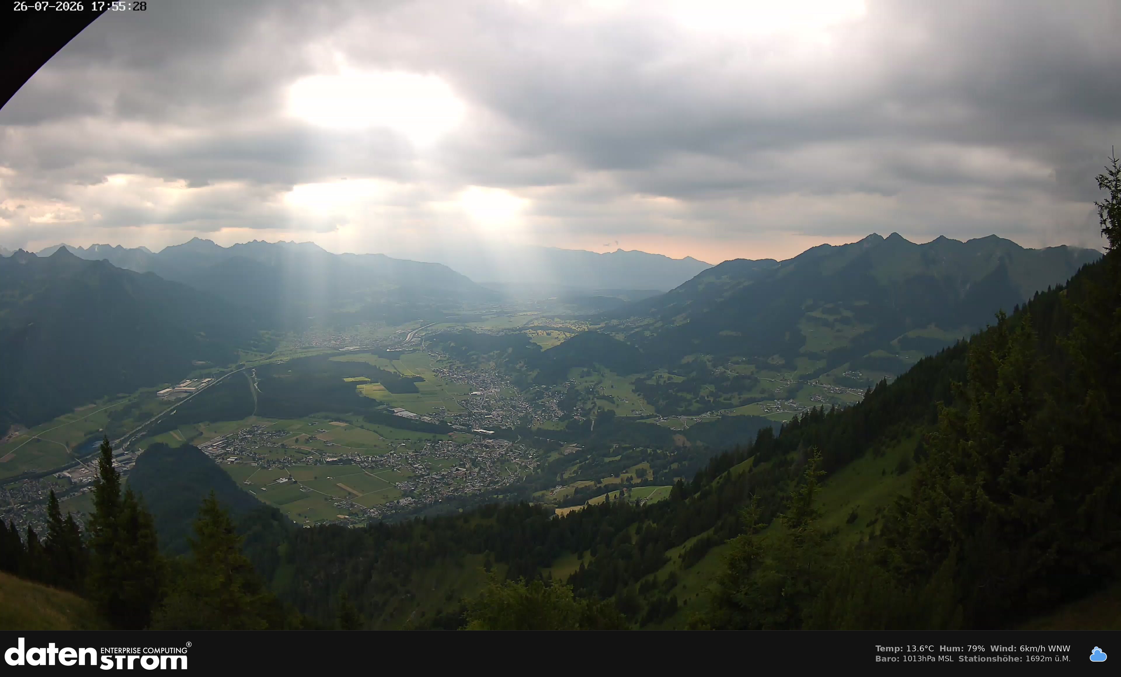 Bludenz - Walgau