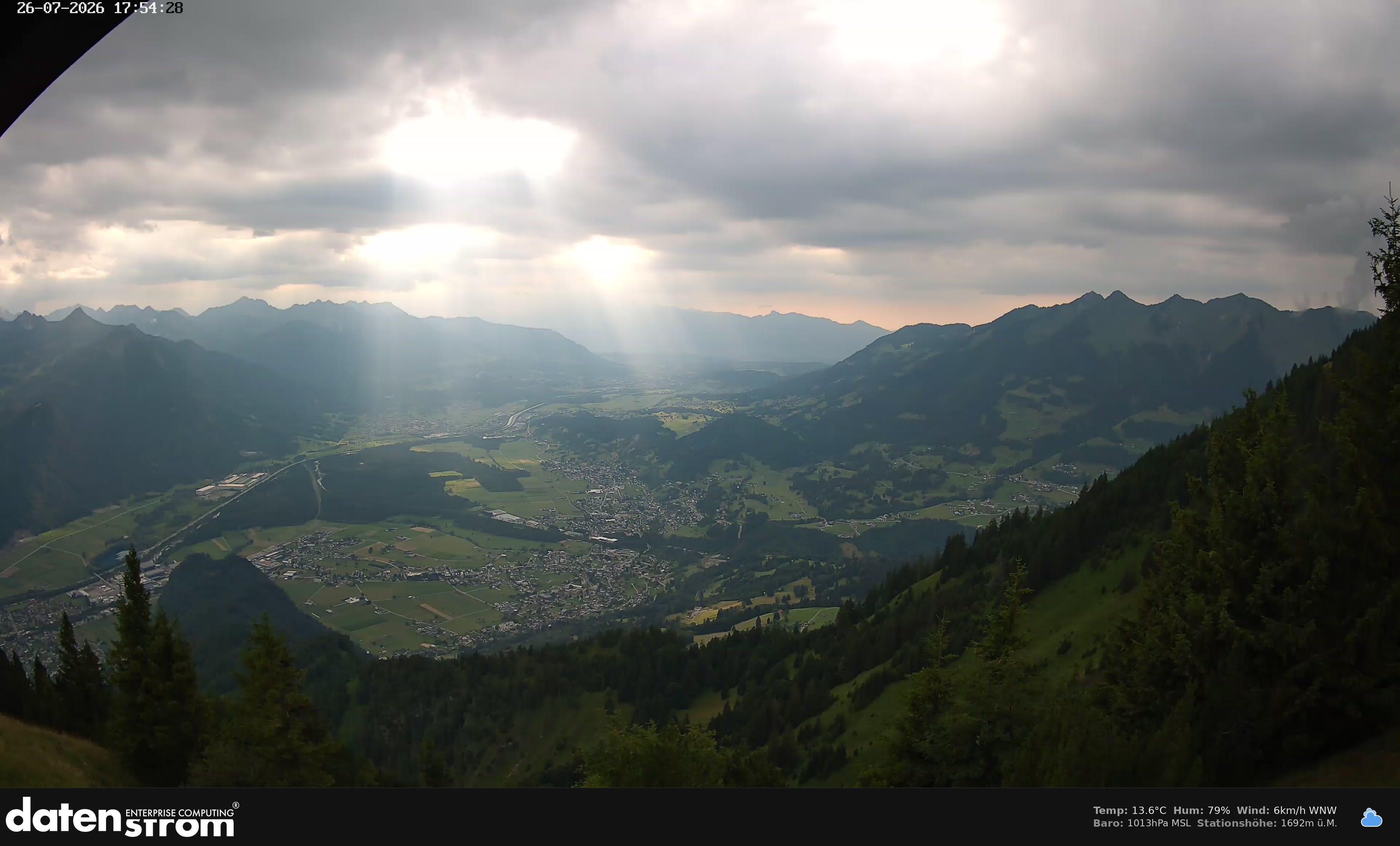 Bludenz - Walgau