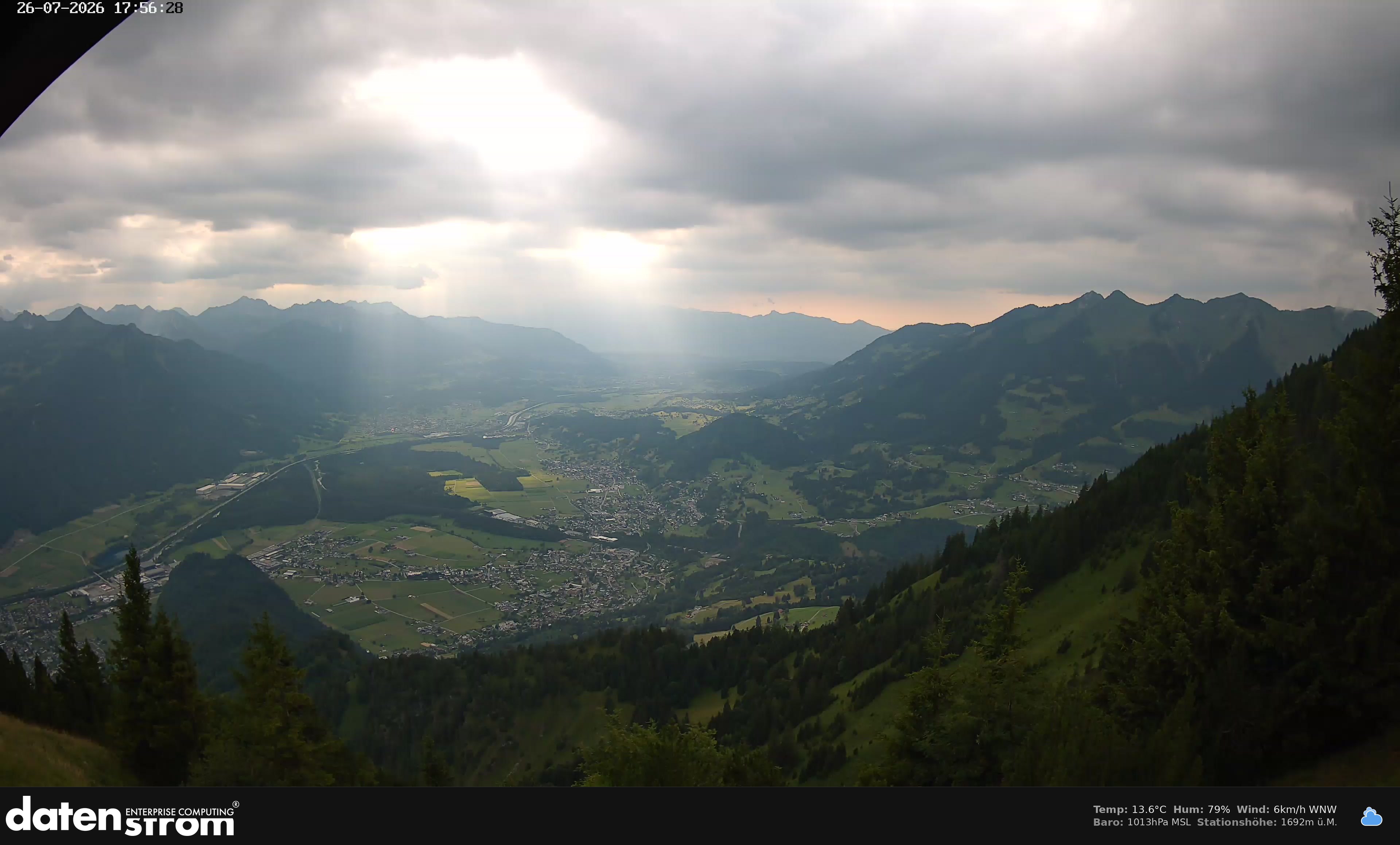 Bludenz - Walgau