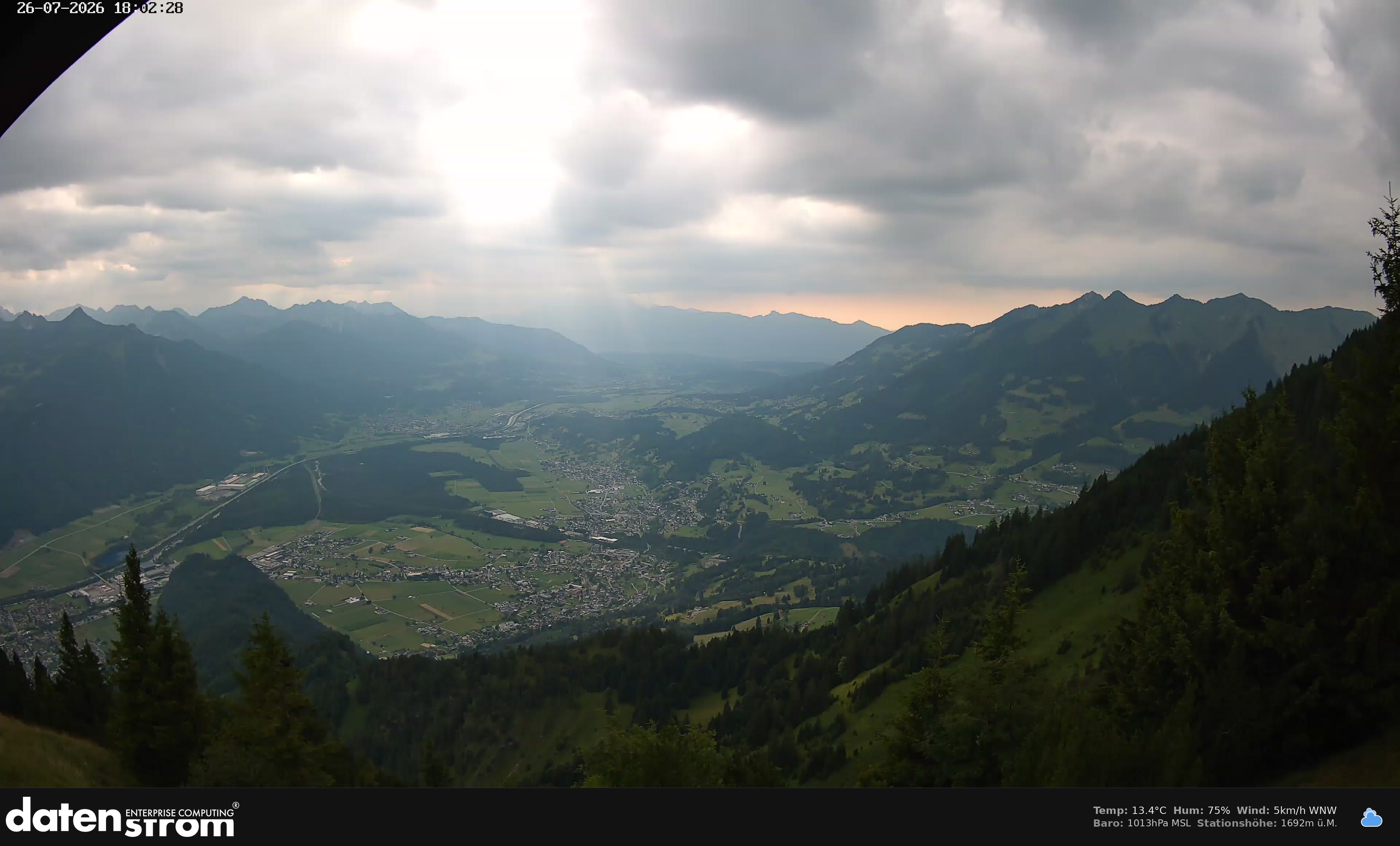 Bludenz - Walgau