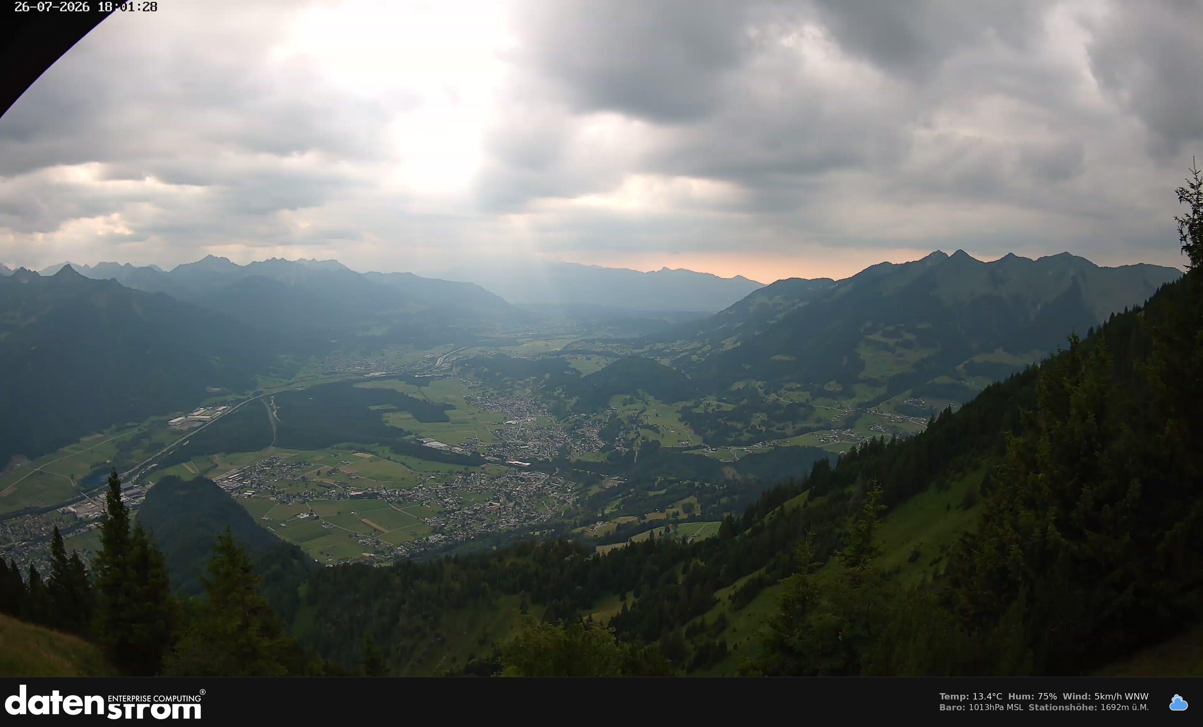 Bludenz - Walgau
