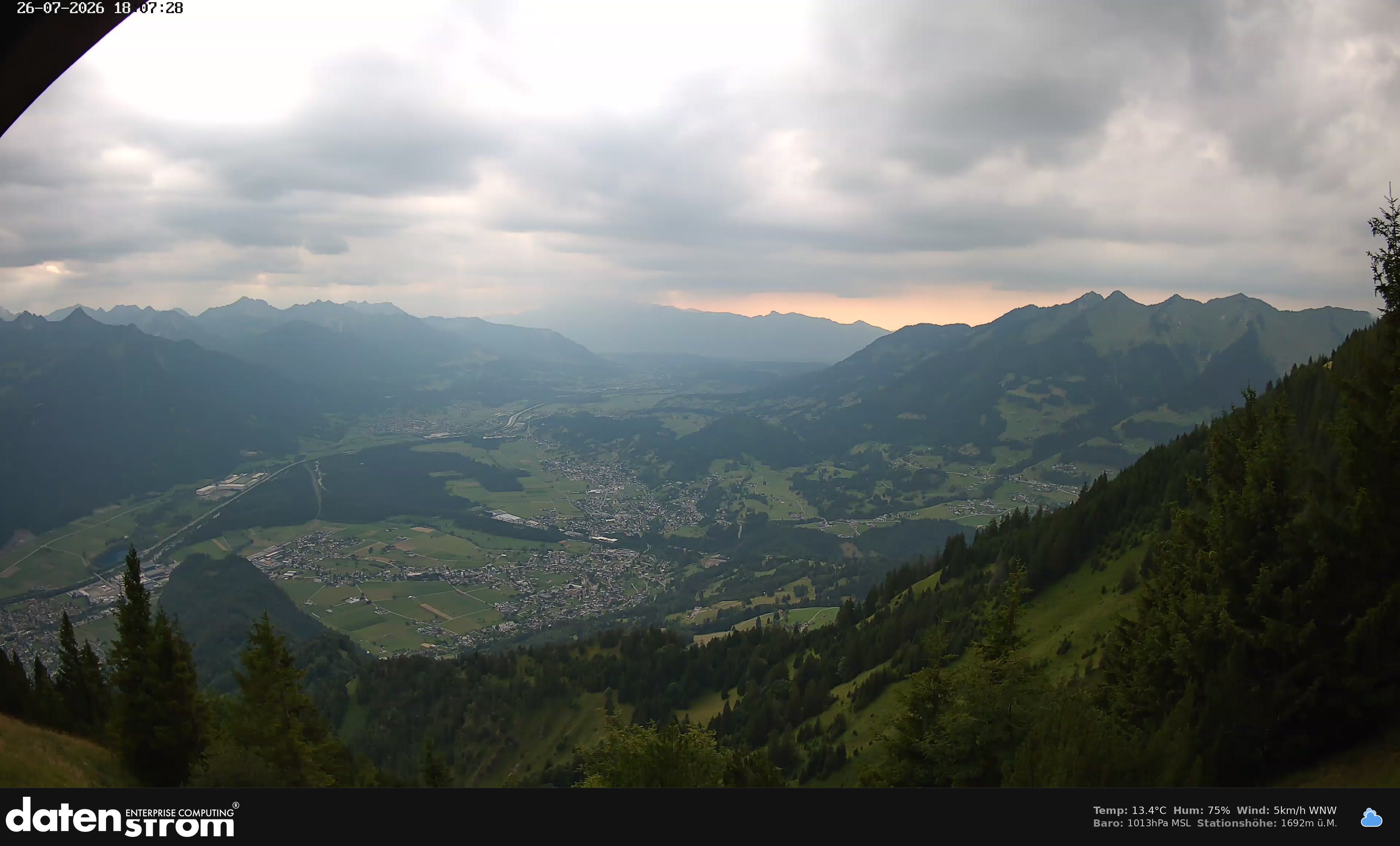 Bludenz - Walgau