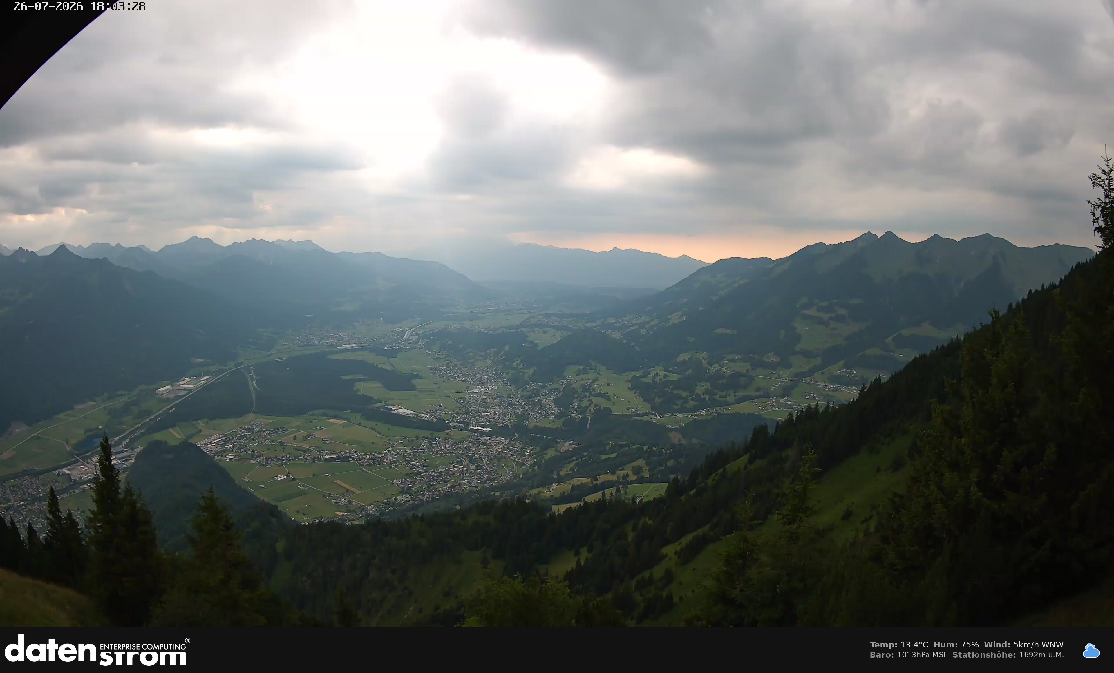 Bludenz - Walgau