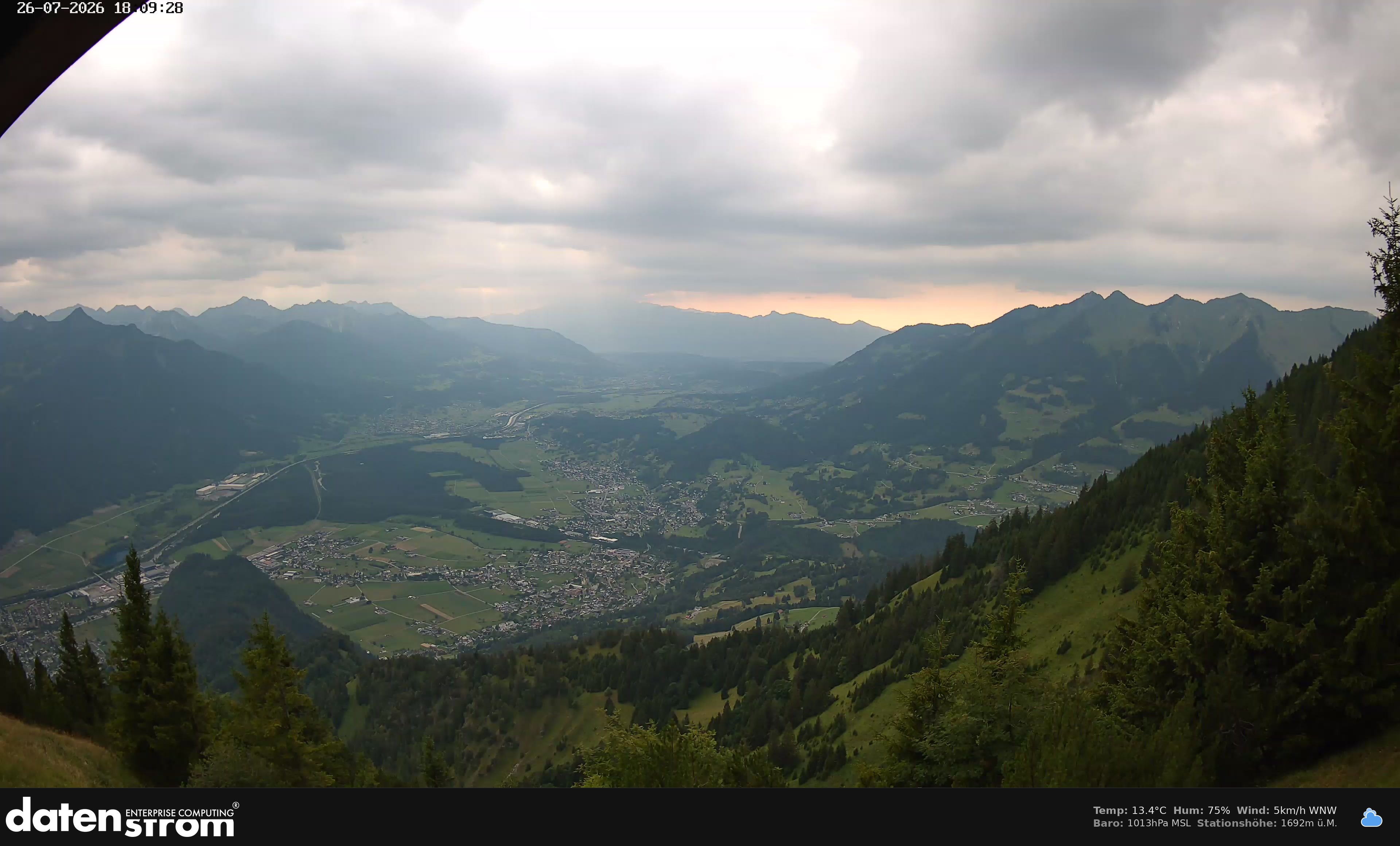 Bludenz - Walgau