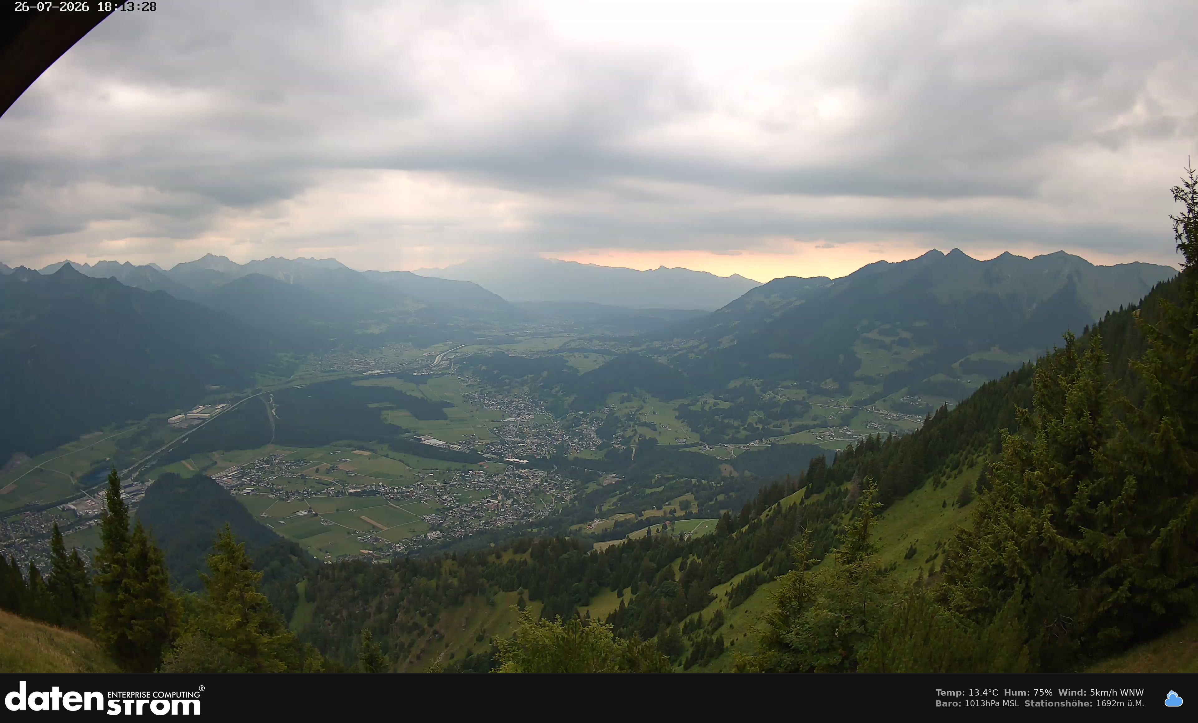 Bludenz - Walgau