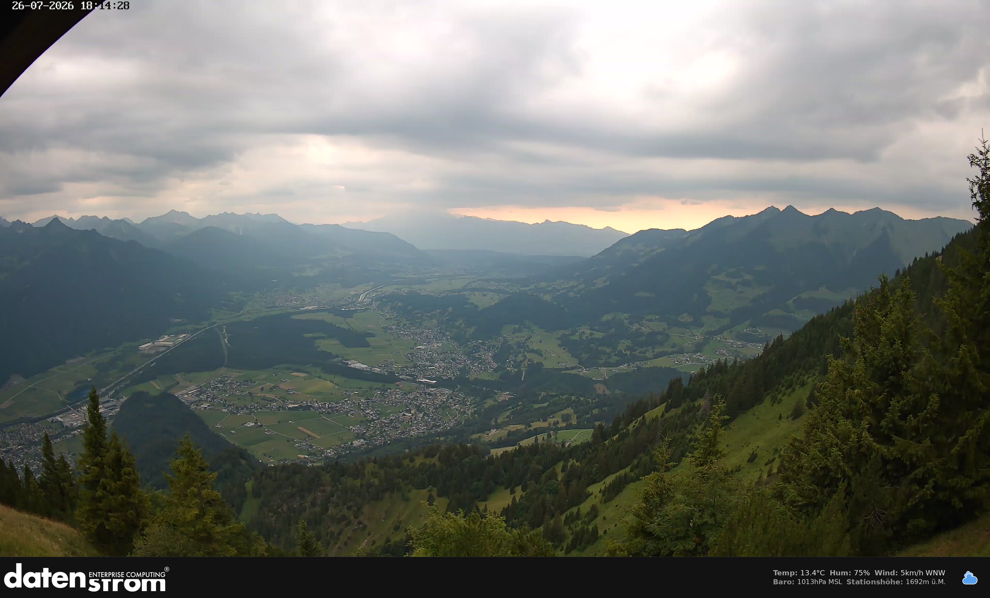 Bludenz - Walgau