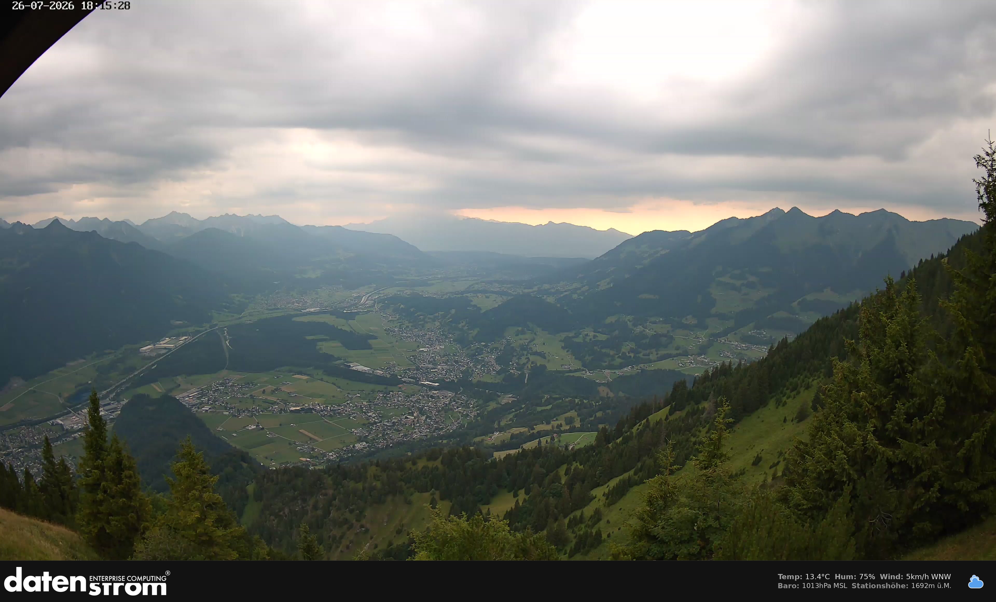 Bludenz - Walgau