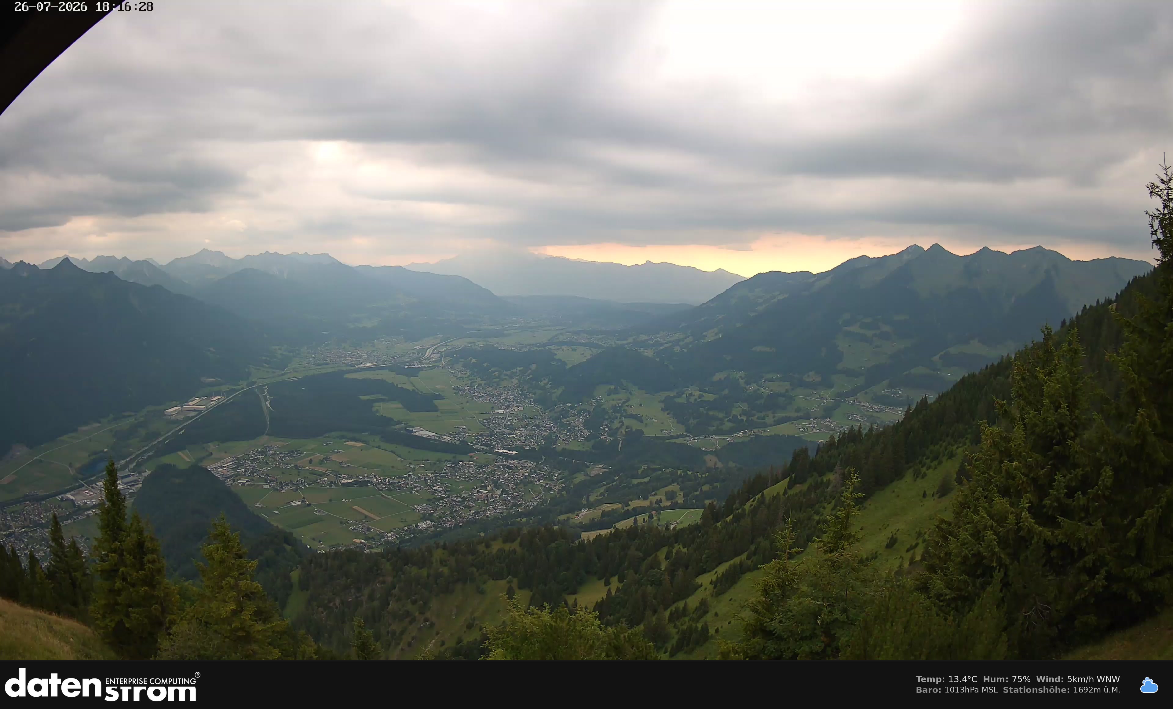 Bludenz - Walgau