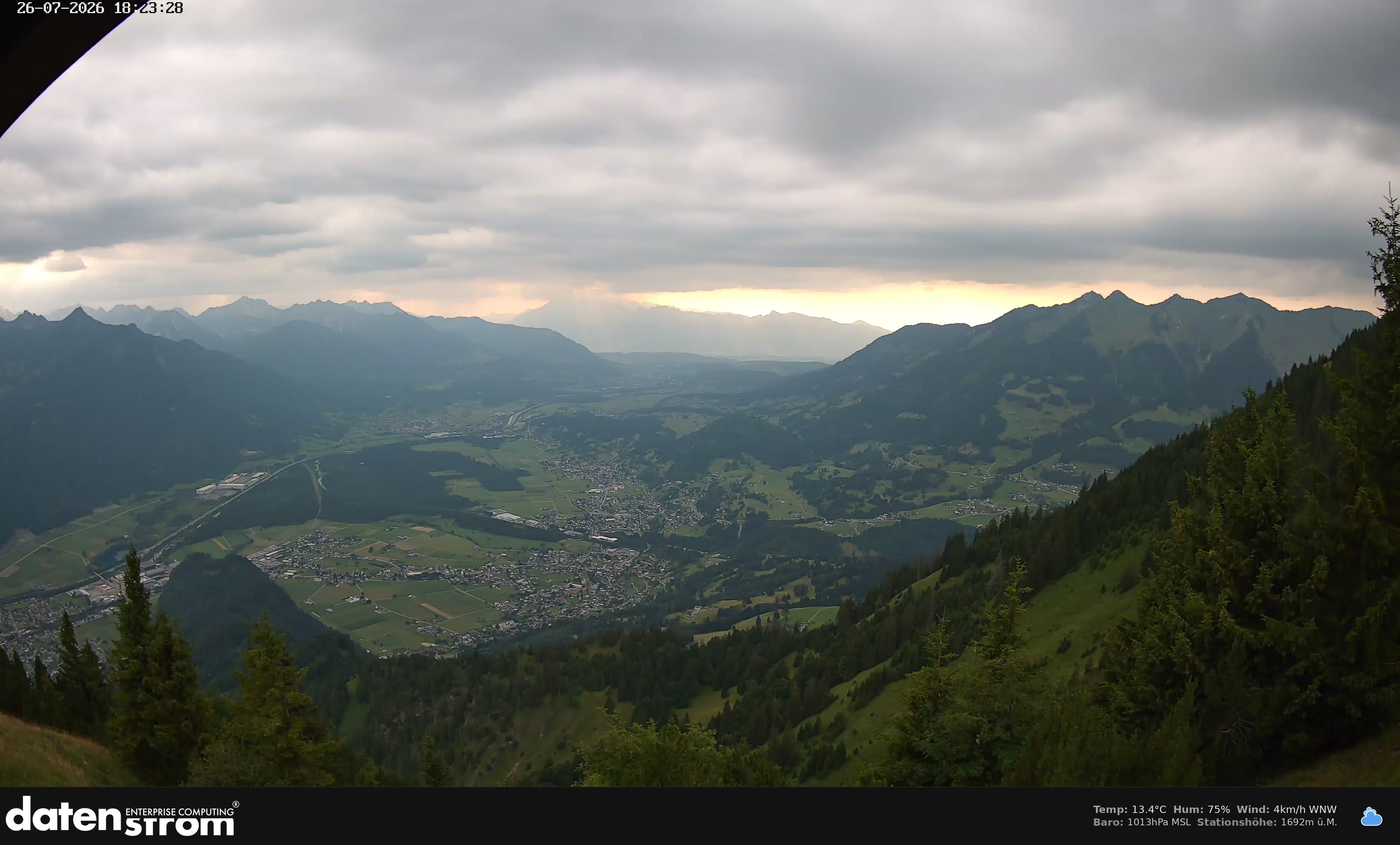 Bludenz - Walgau