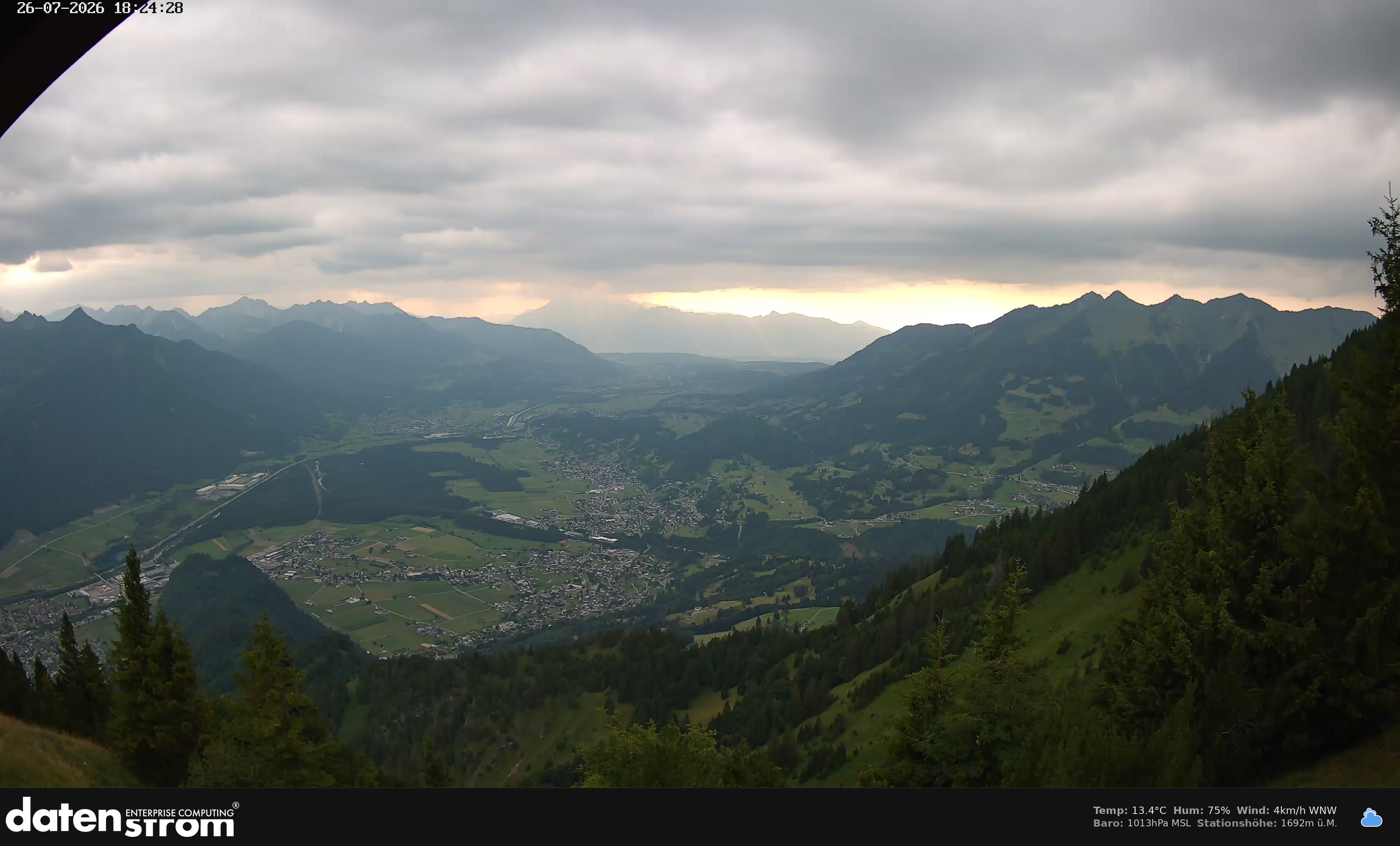 Bludenz - Walgau