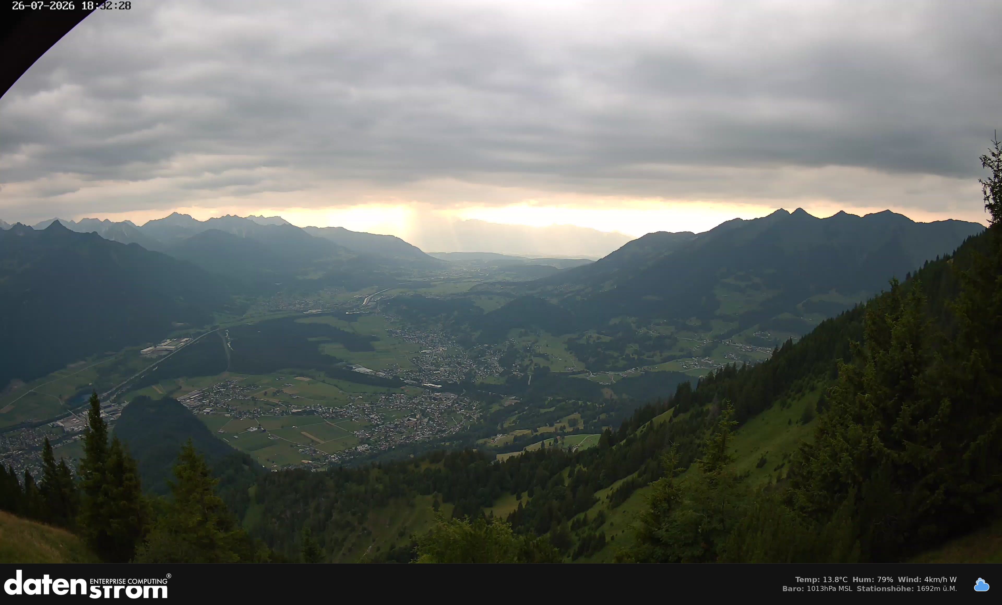 Bludenz - Walgau
