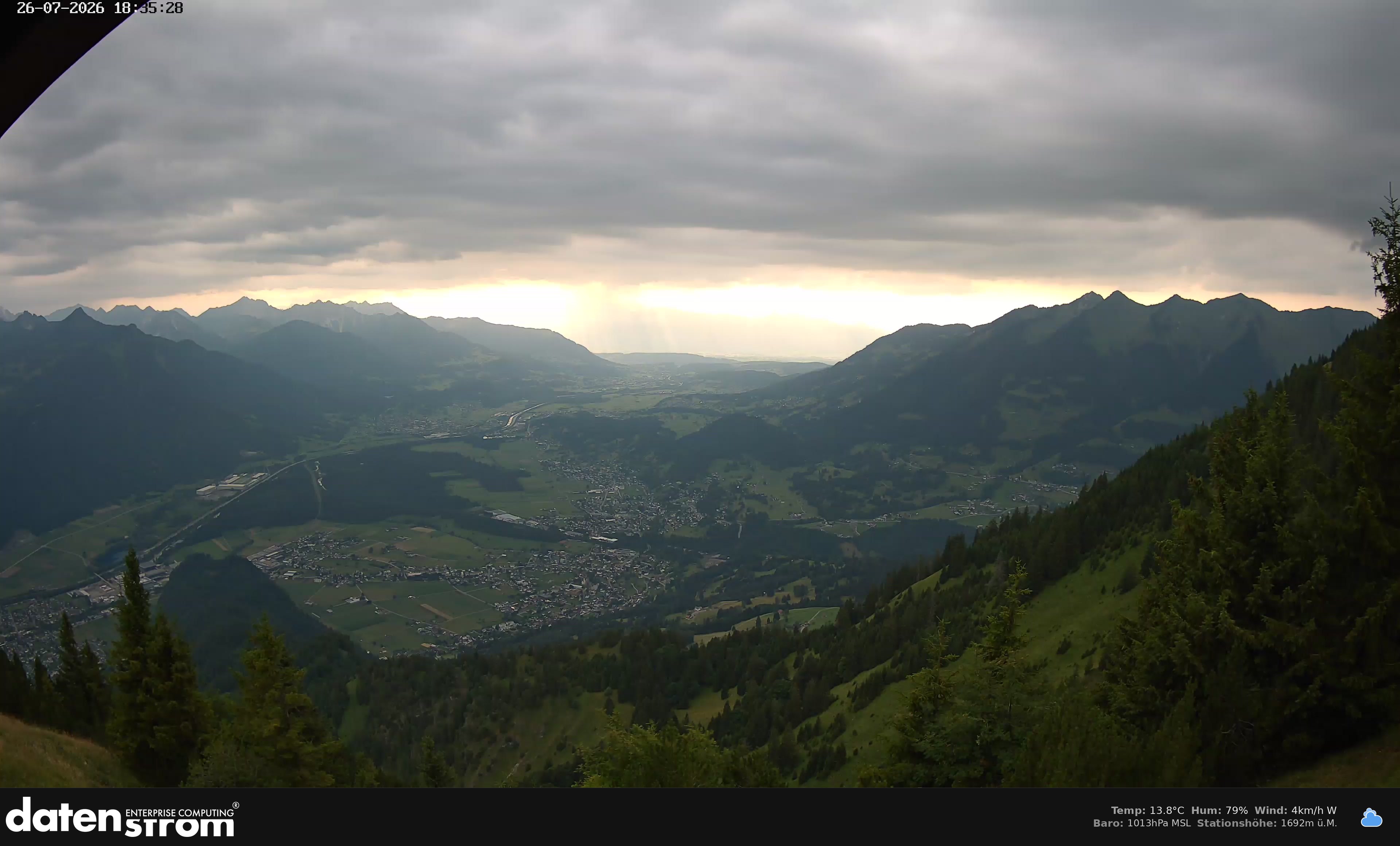 Bludenz - Walgau