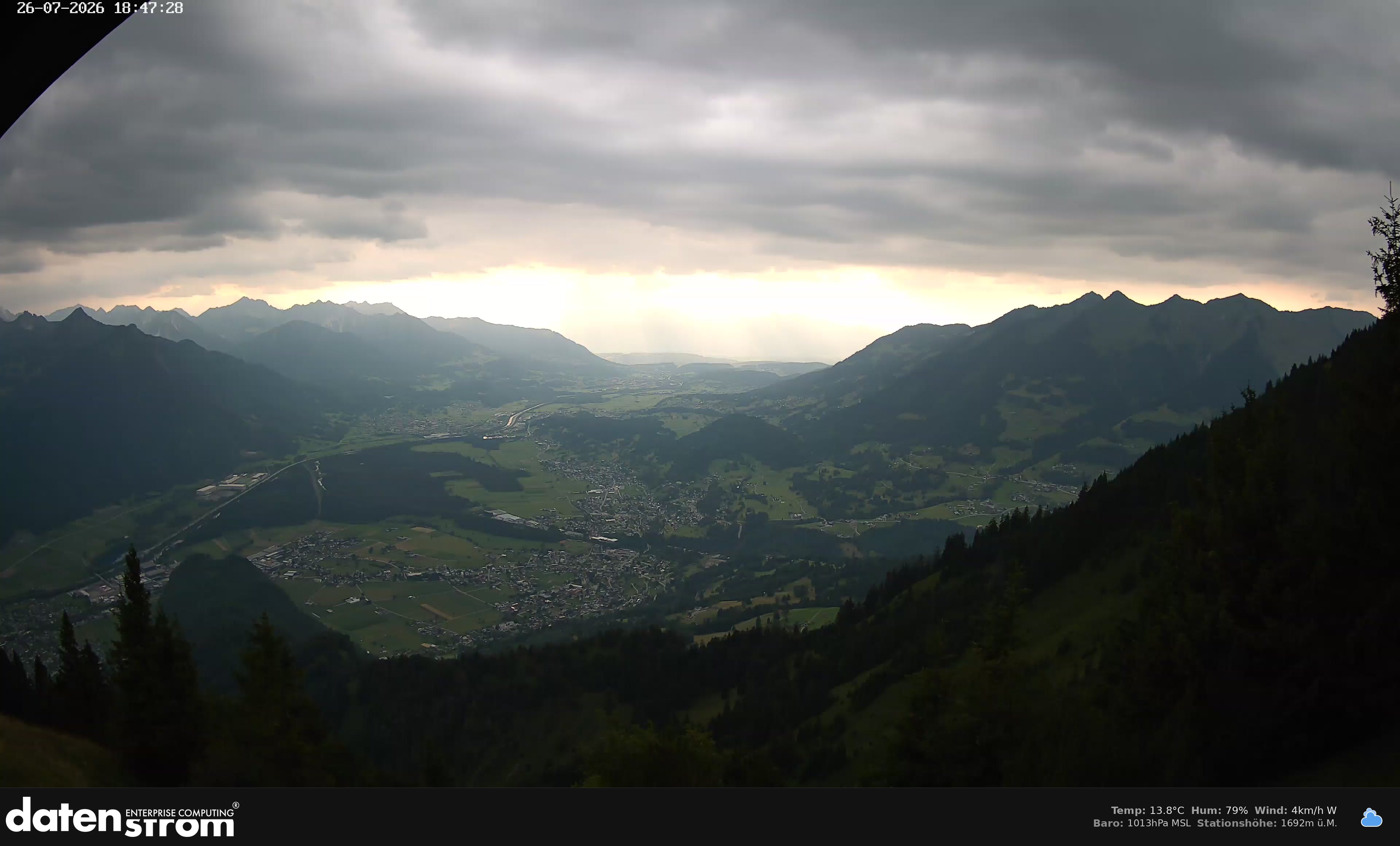 Bludenz - Walgau