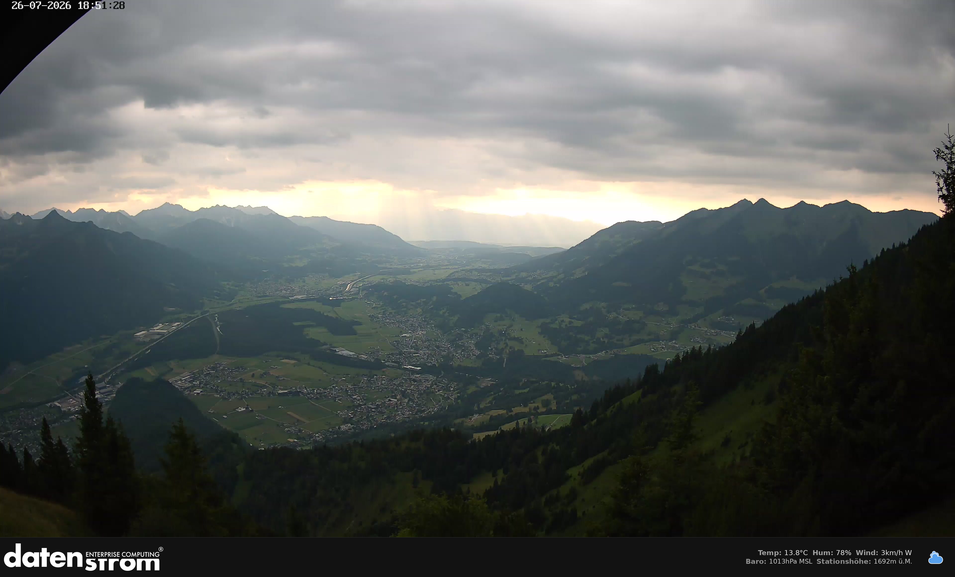 Bludenz - Walgau