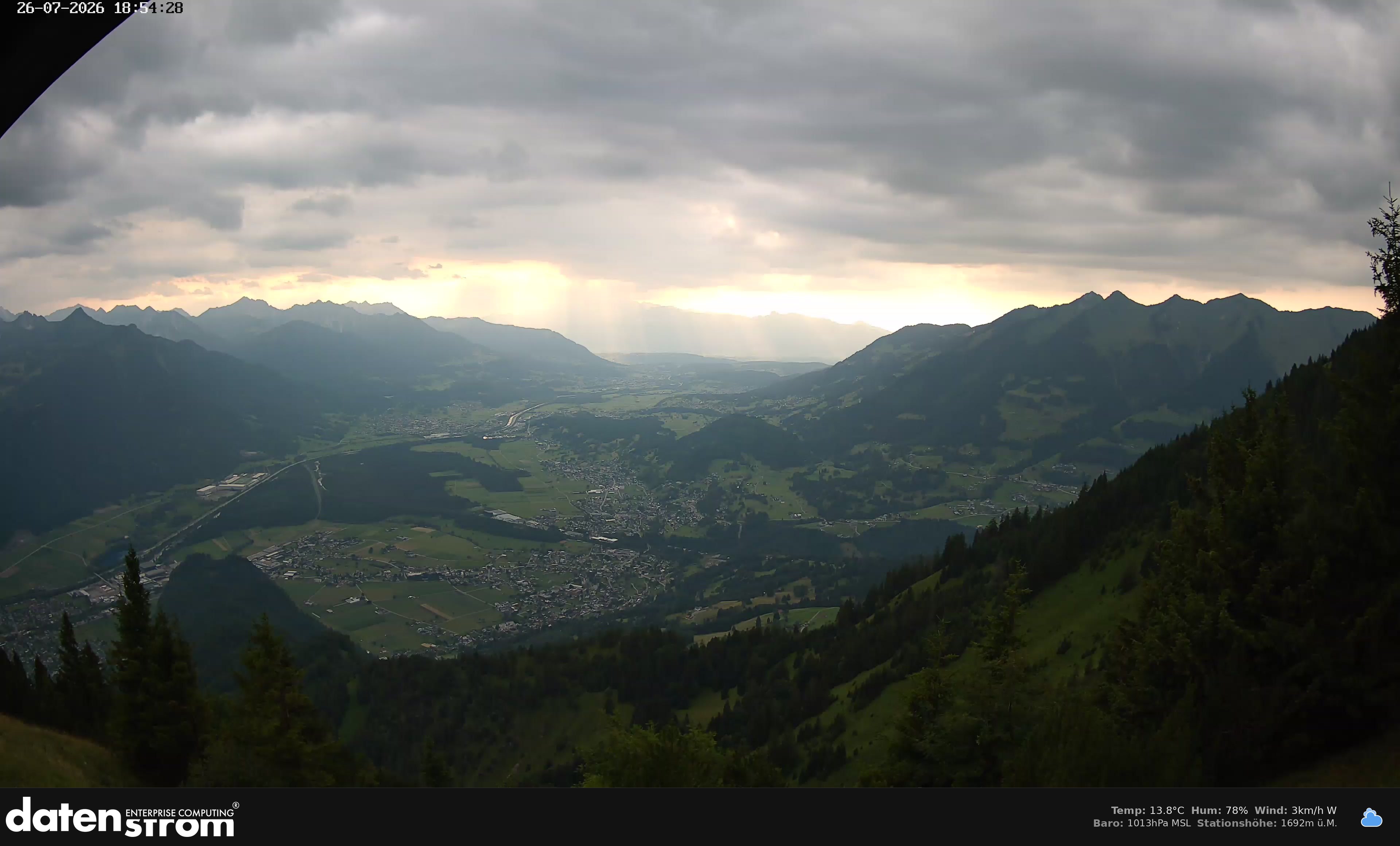 Bludenz - Walgau