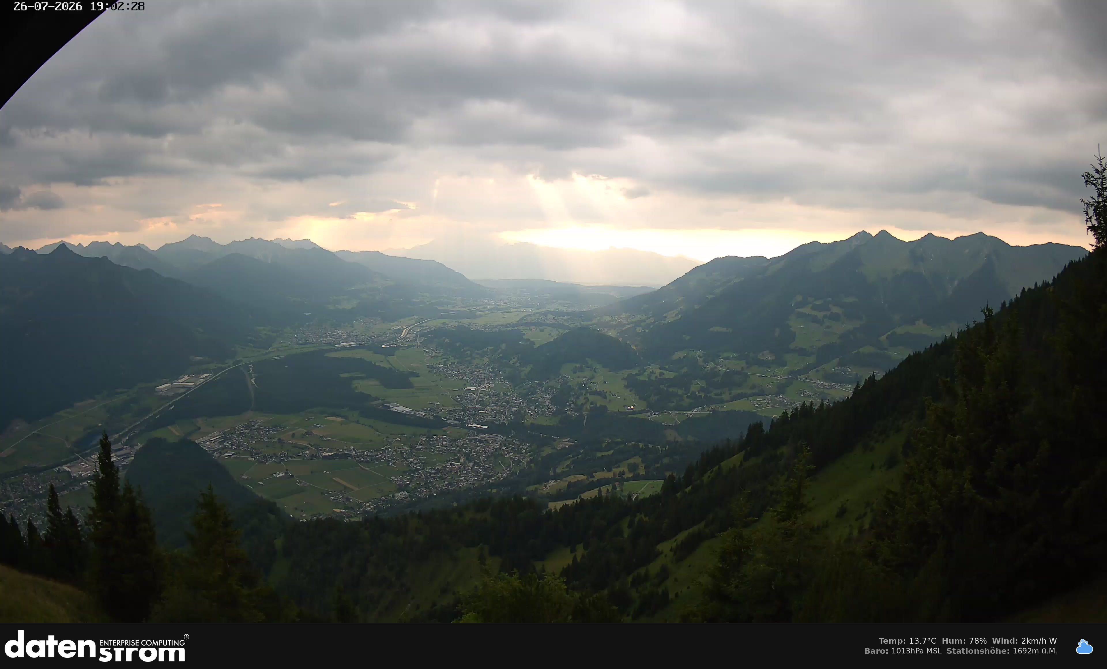 Bludenz - Walgau