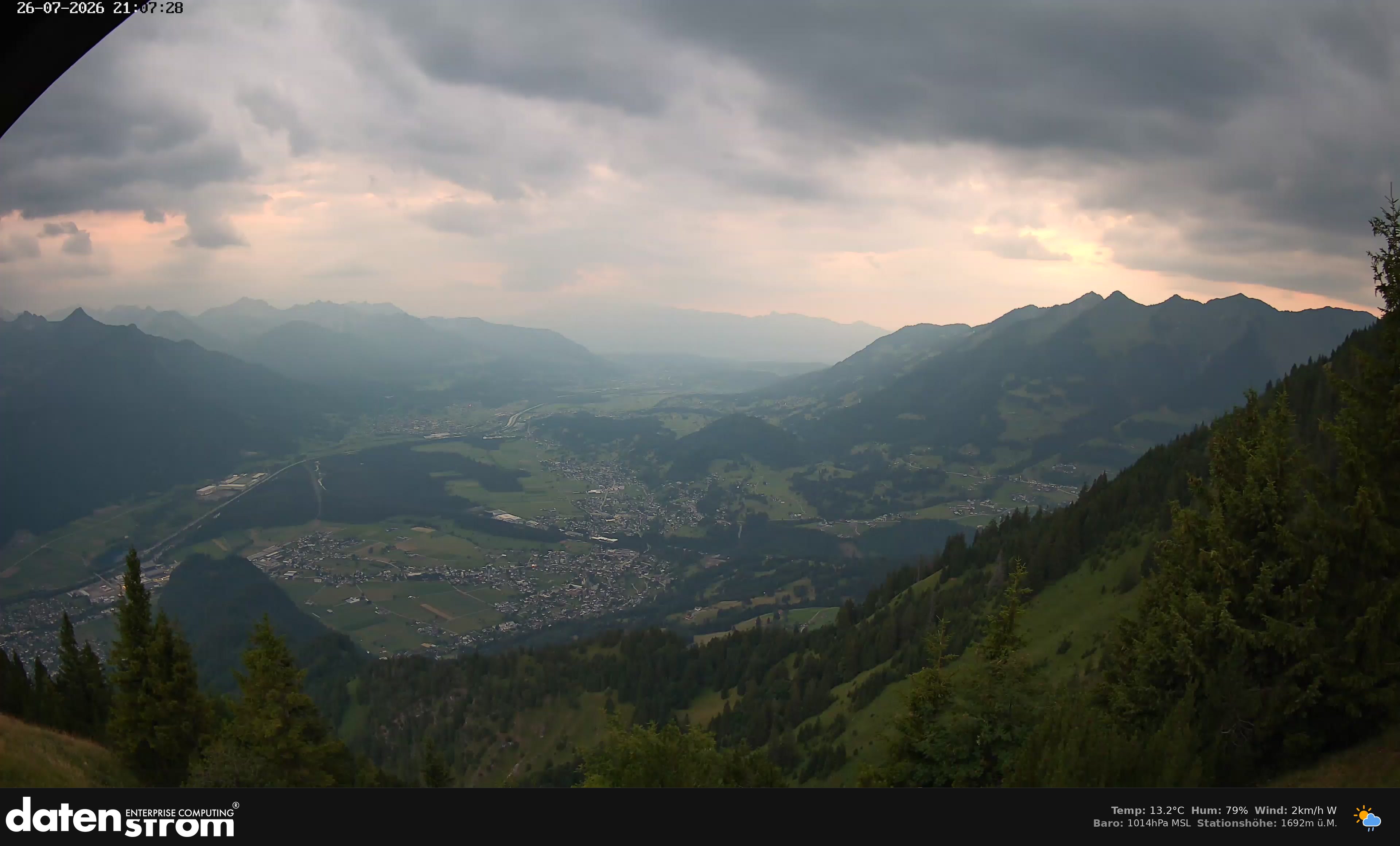 Bludenz - Walgau