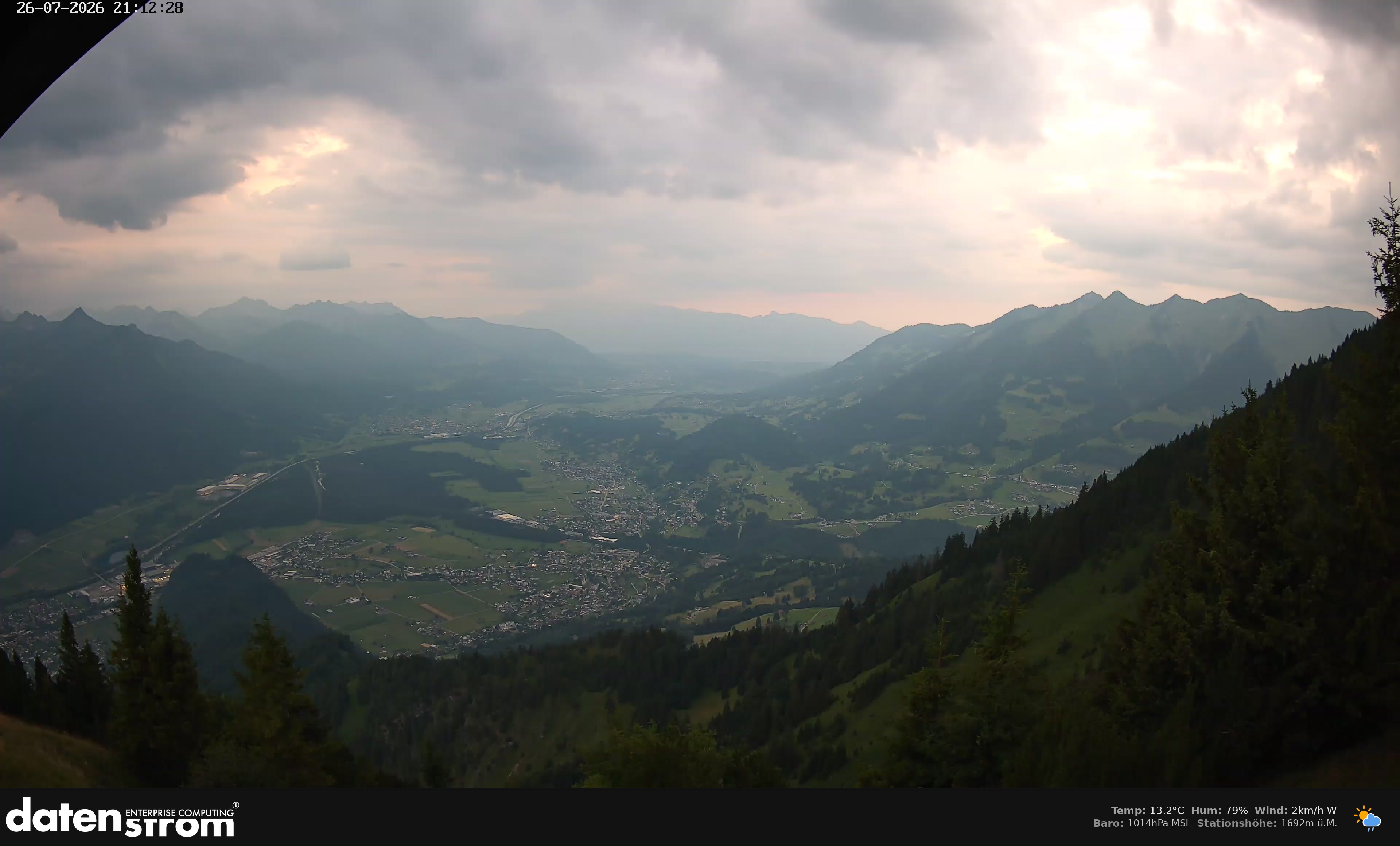 Bludenz - Walgau