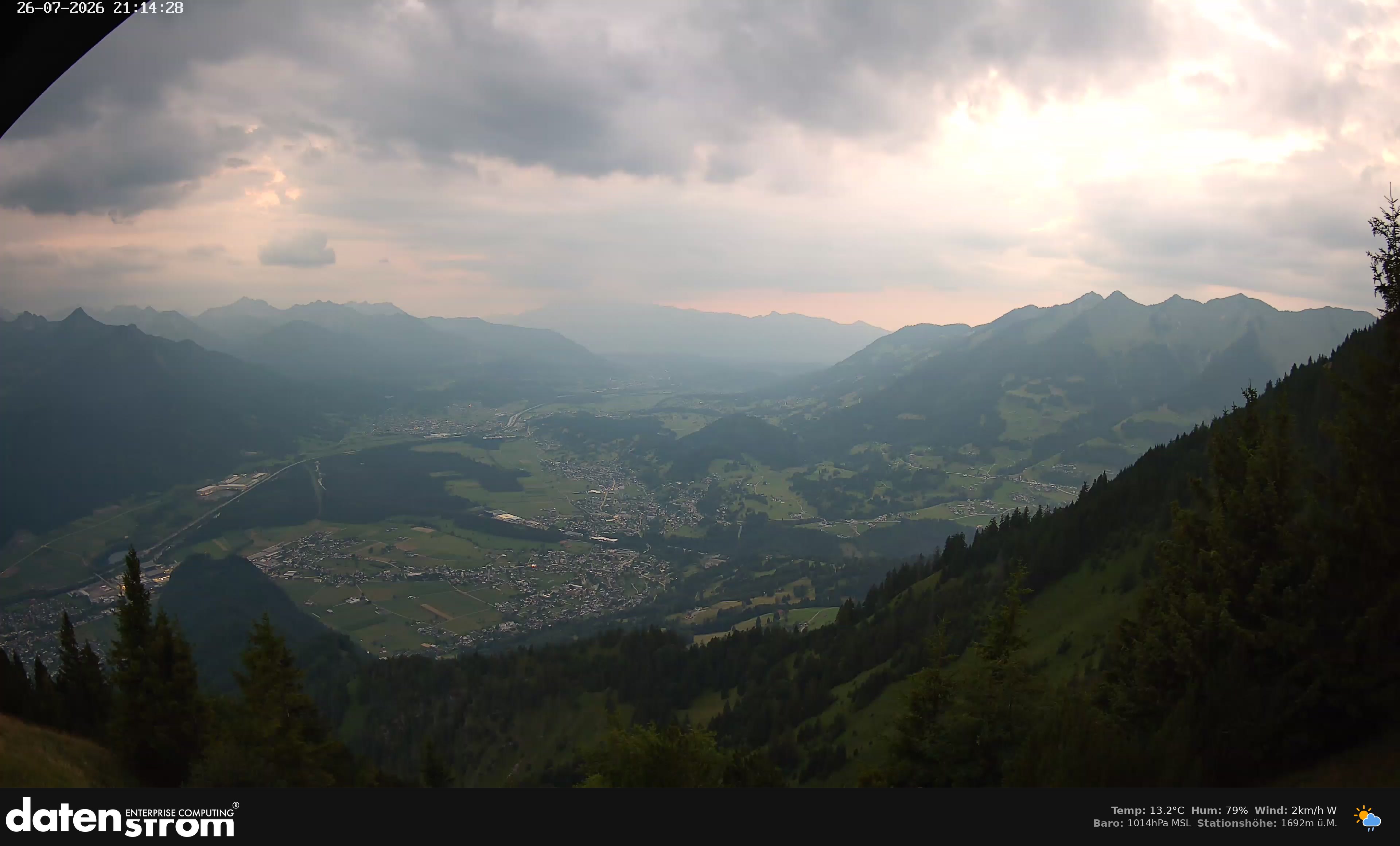 Bludenz - Walgau