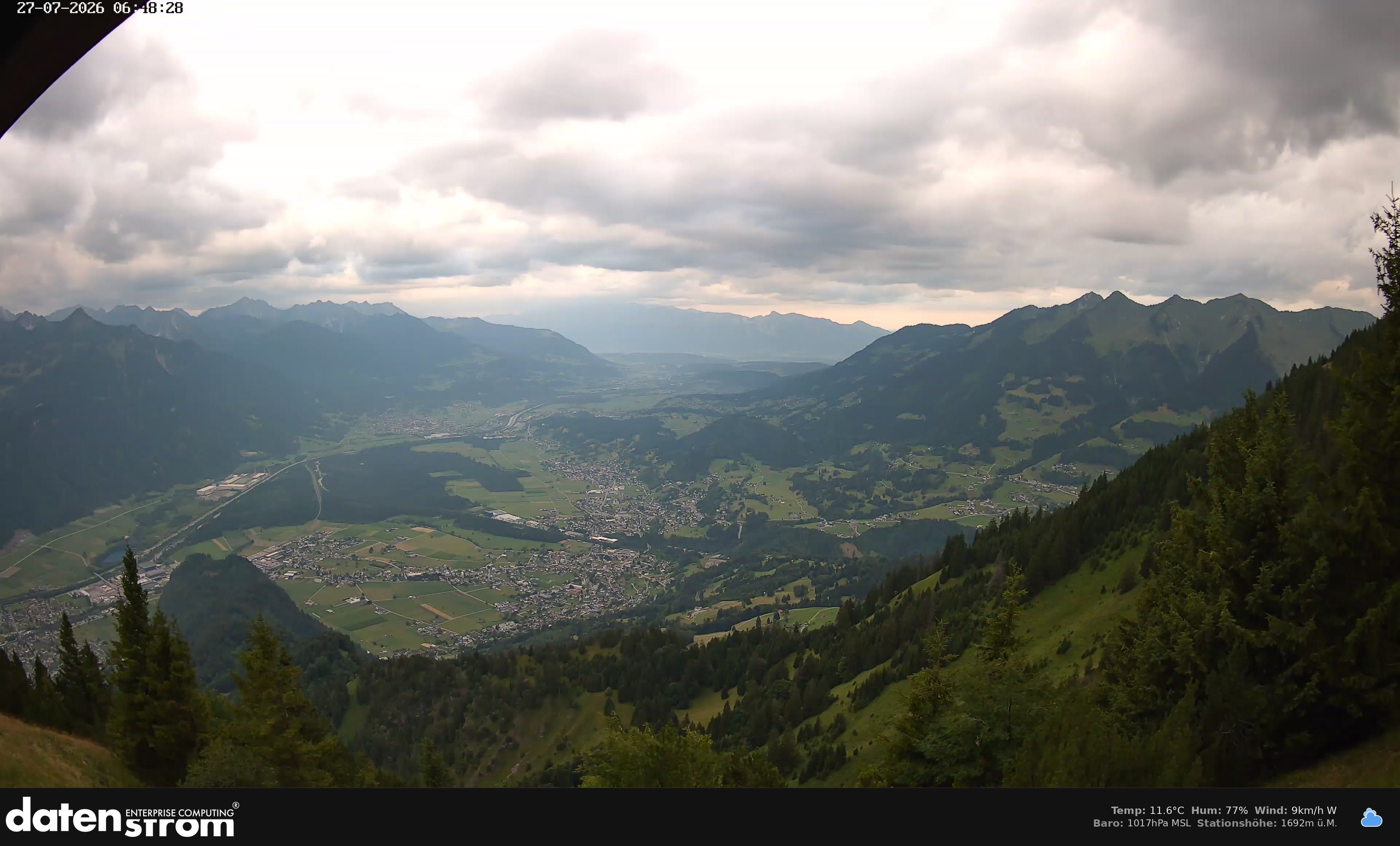 Bludenz - Walgau