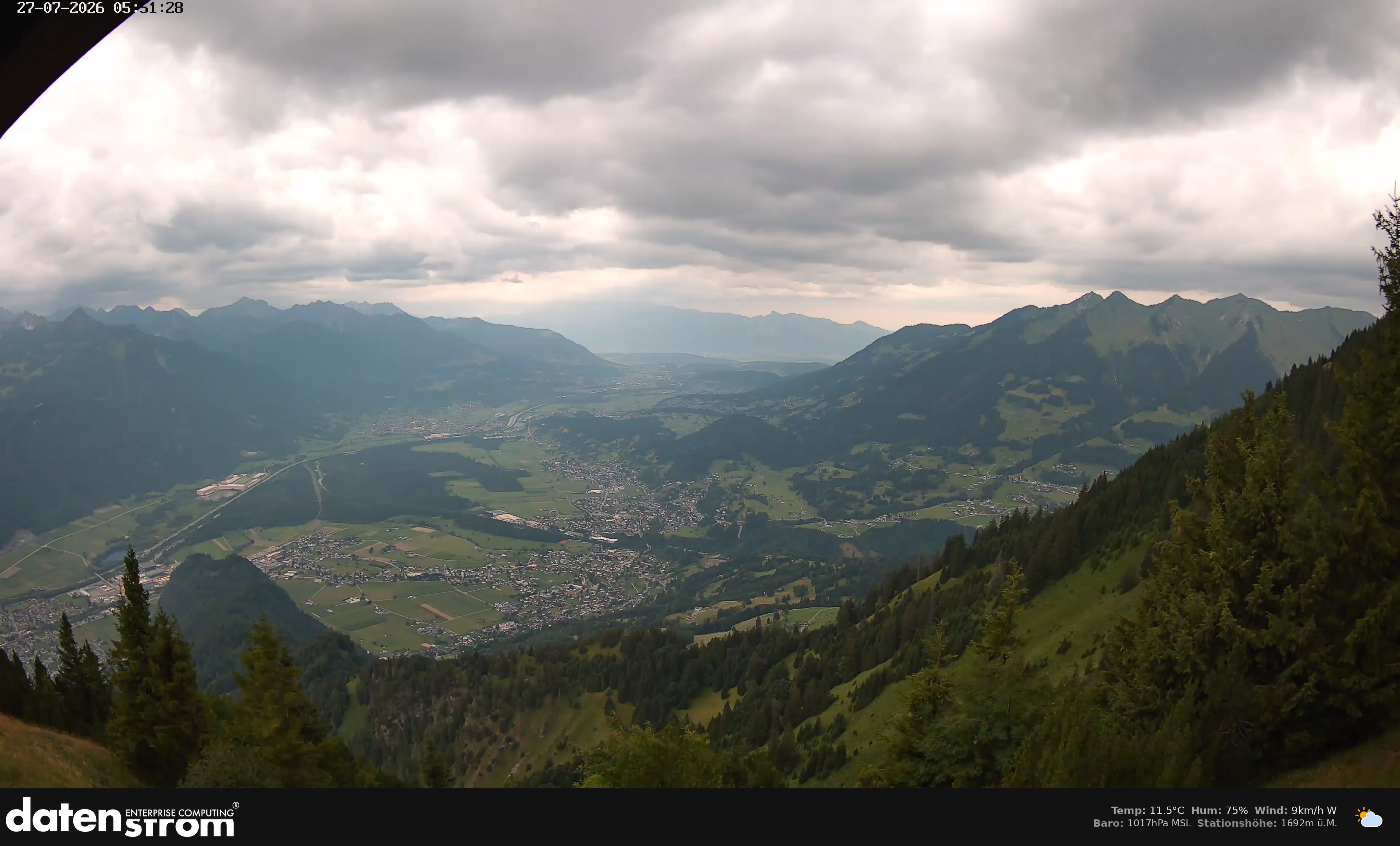 Bludenz - Walgau
