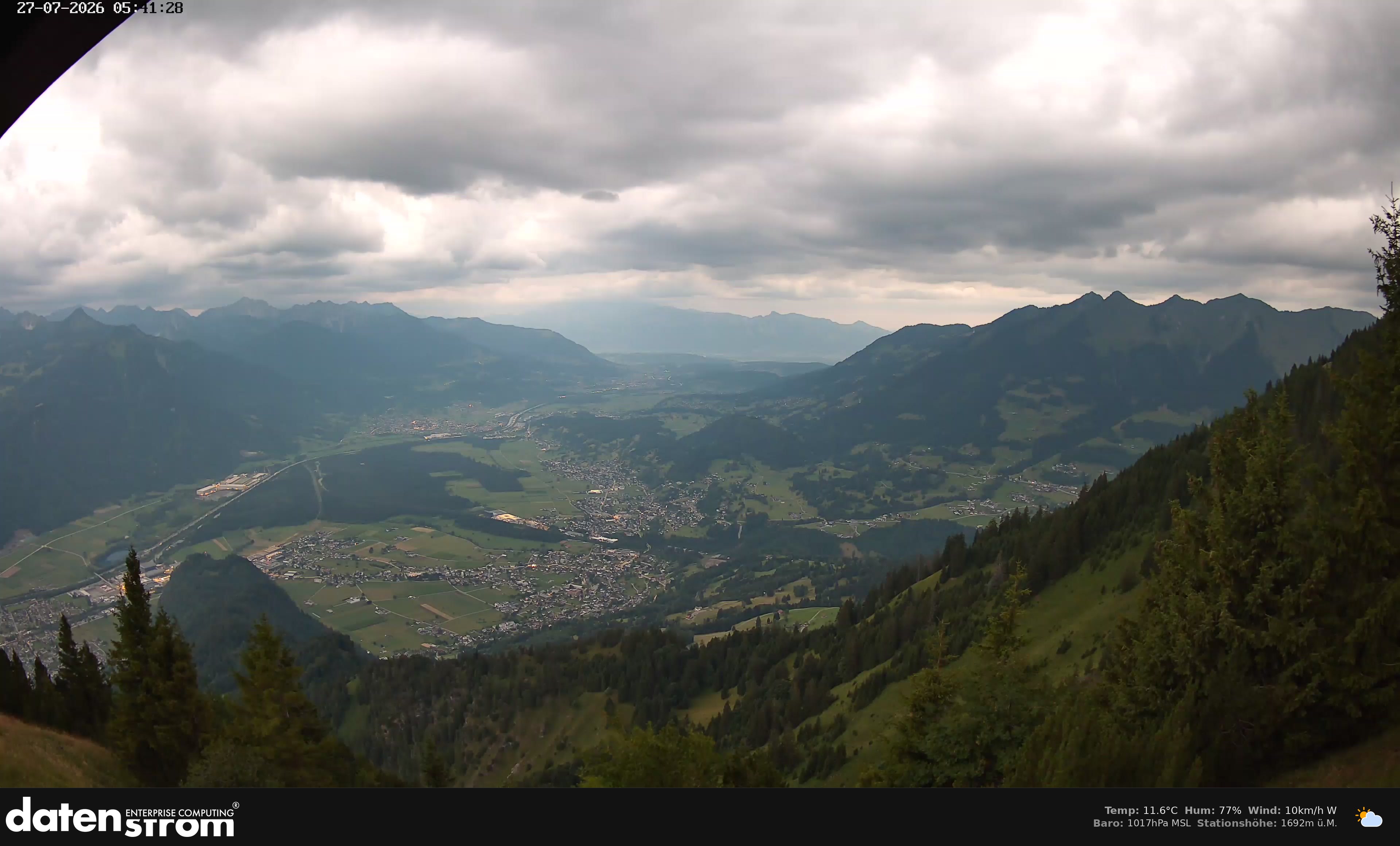Bludenz - Walgau