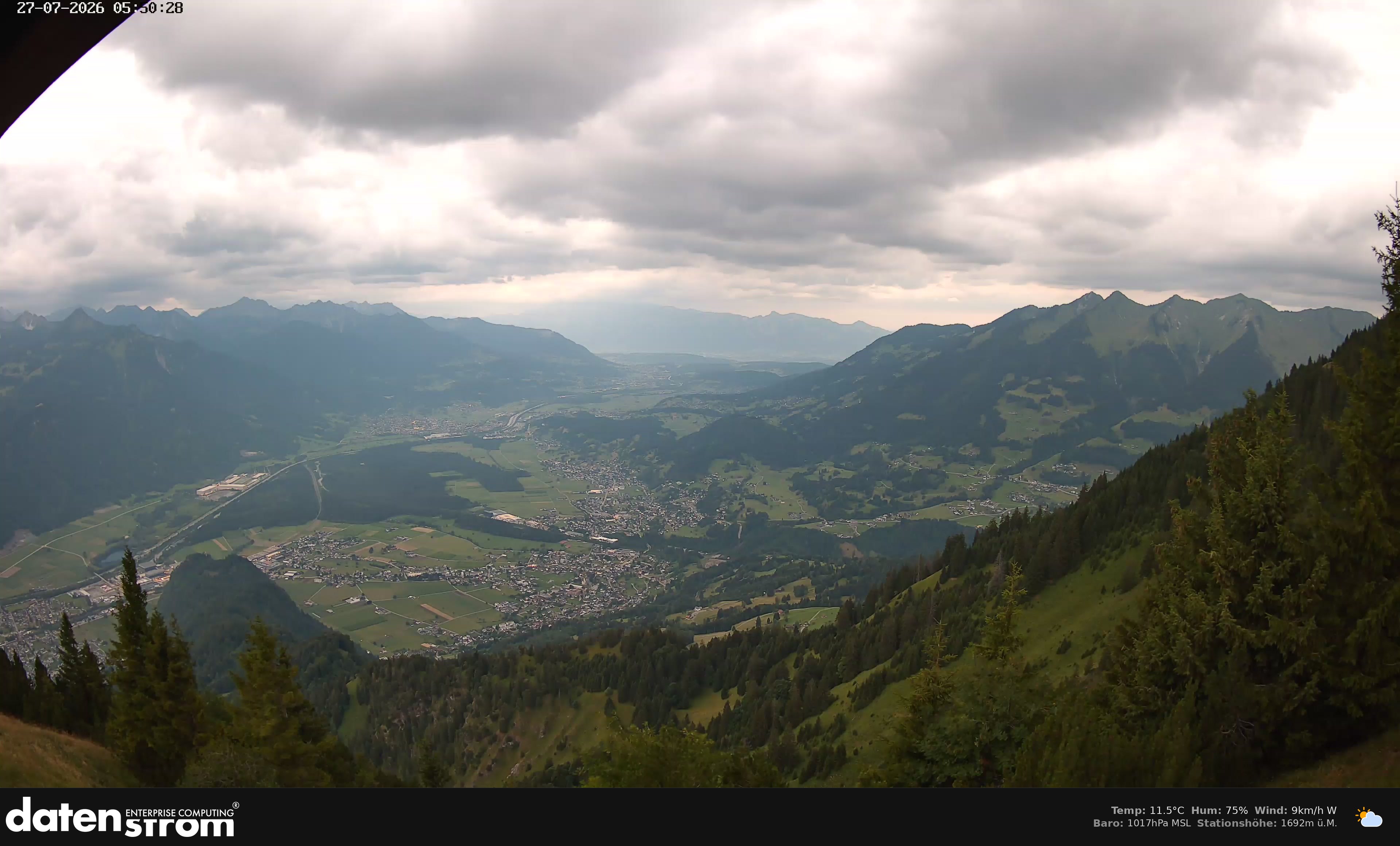 Bludenz - Walgau