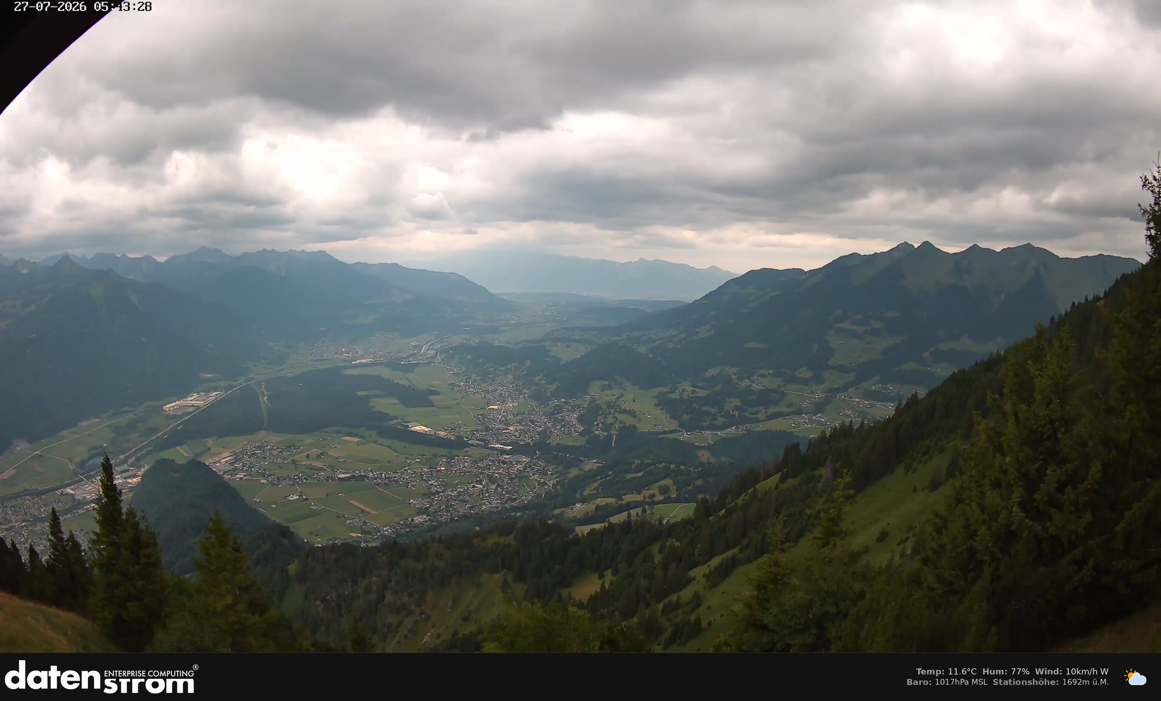 Bludenz - Walgau