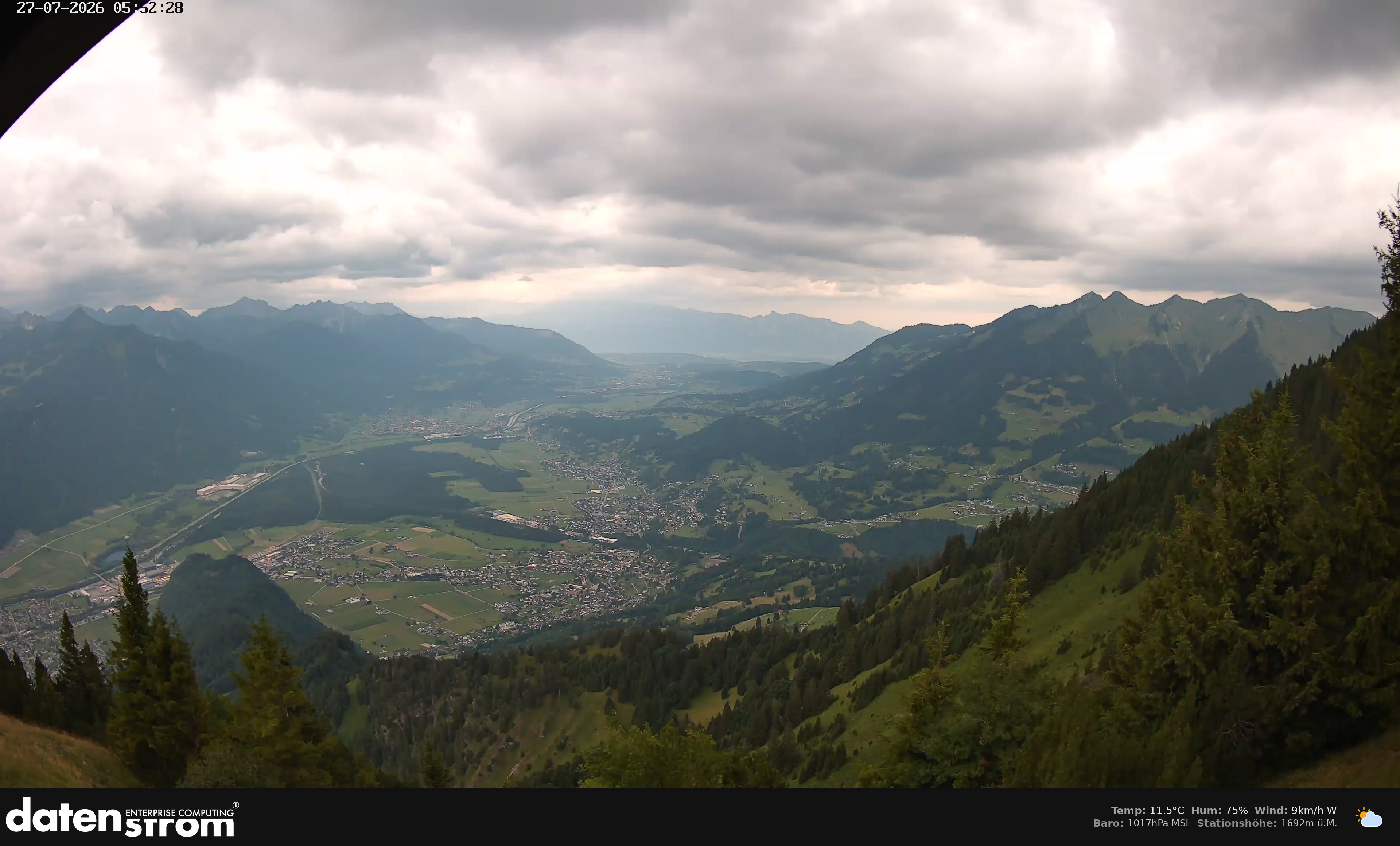 Bludenz - Walgau