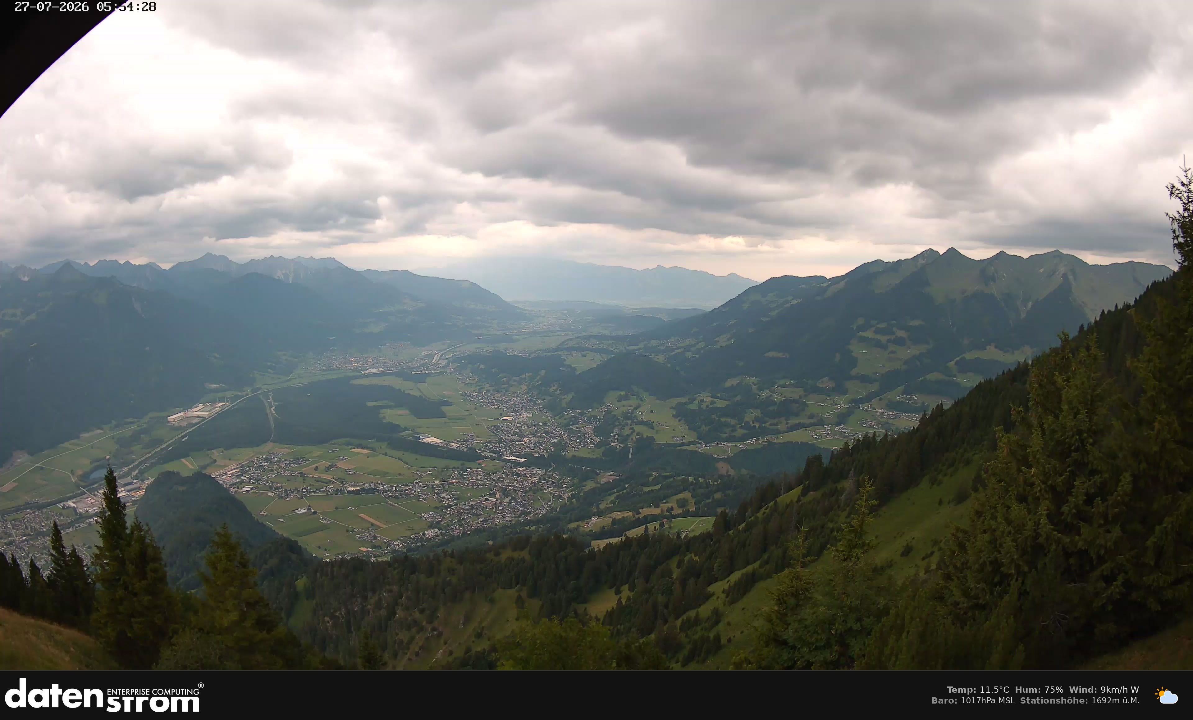 Bludenz - Walgau