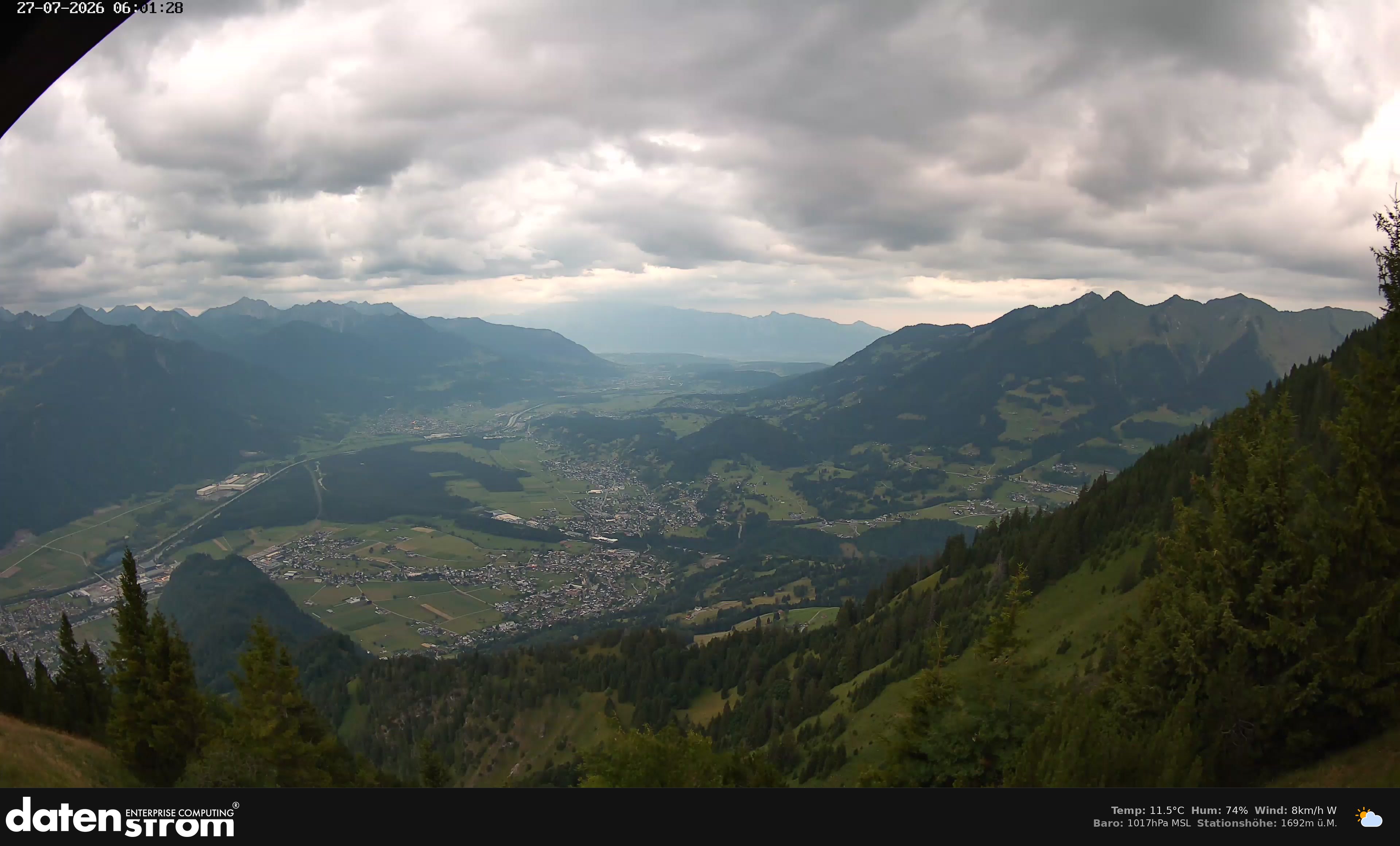Bludenz - Walgau