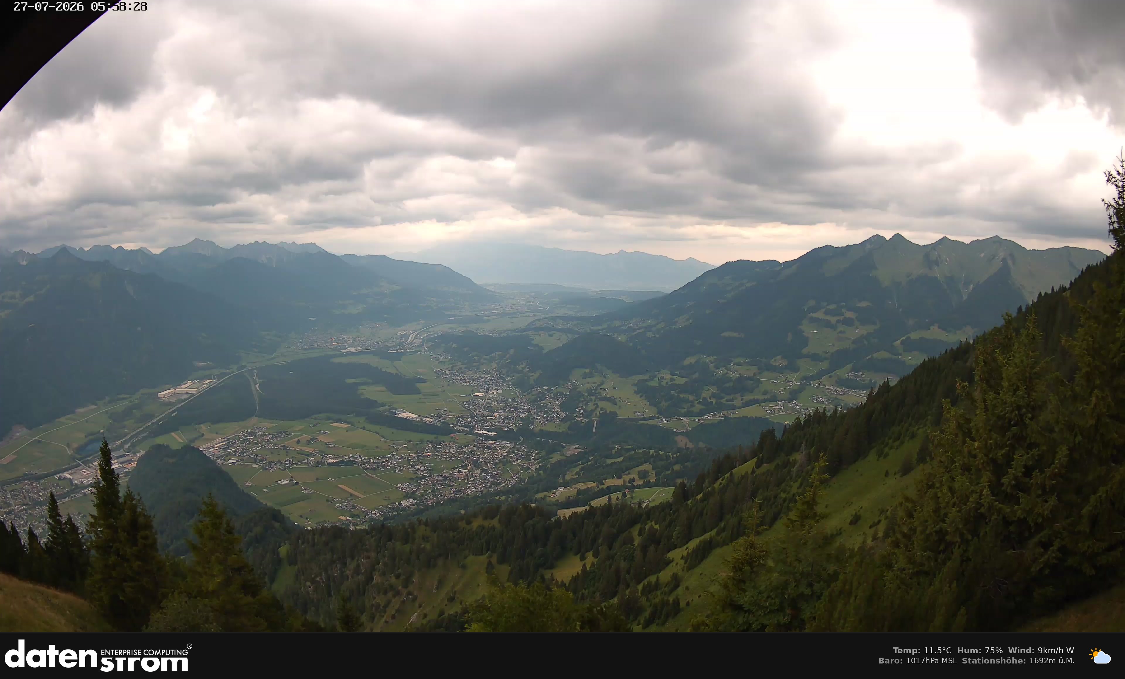 Bludenz - Walgau
