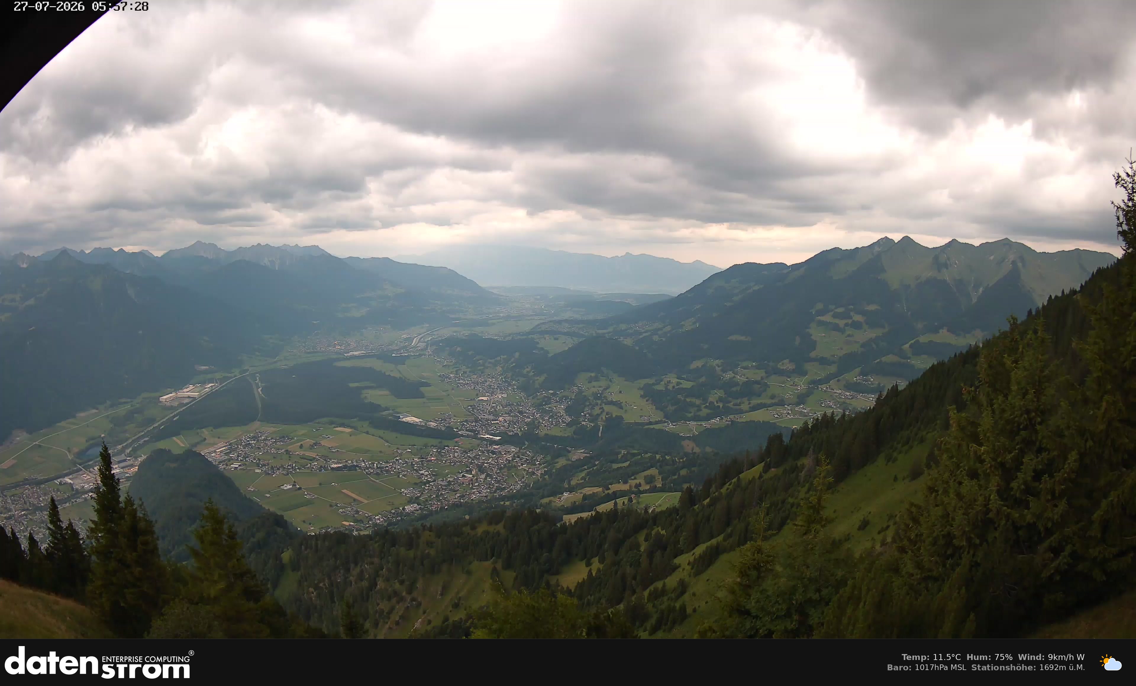 Bludenz - Walgau